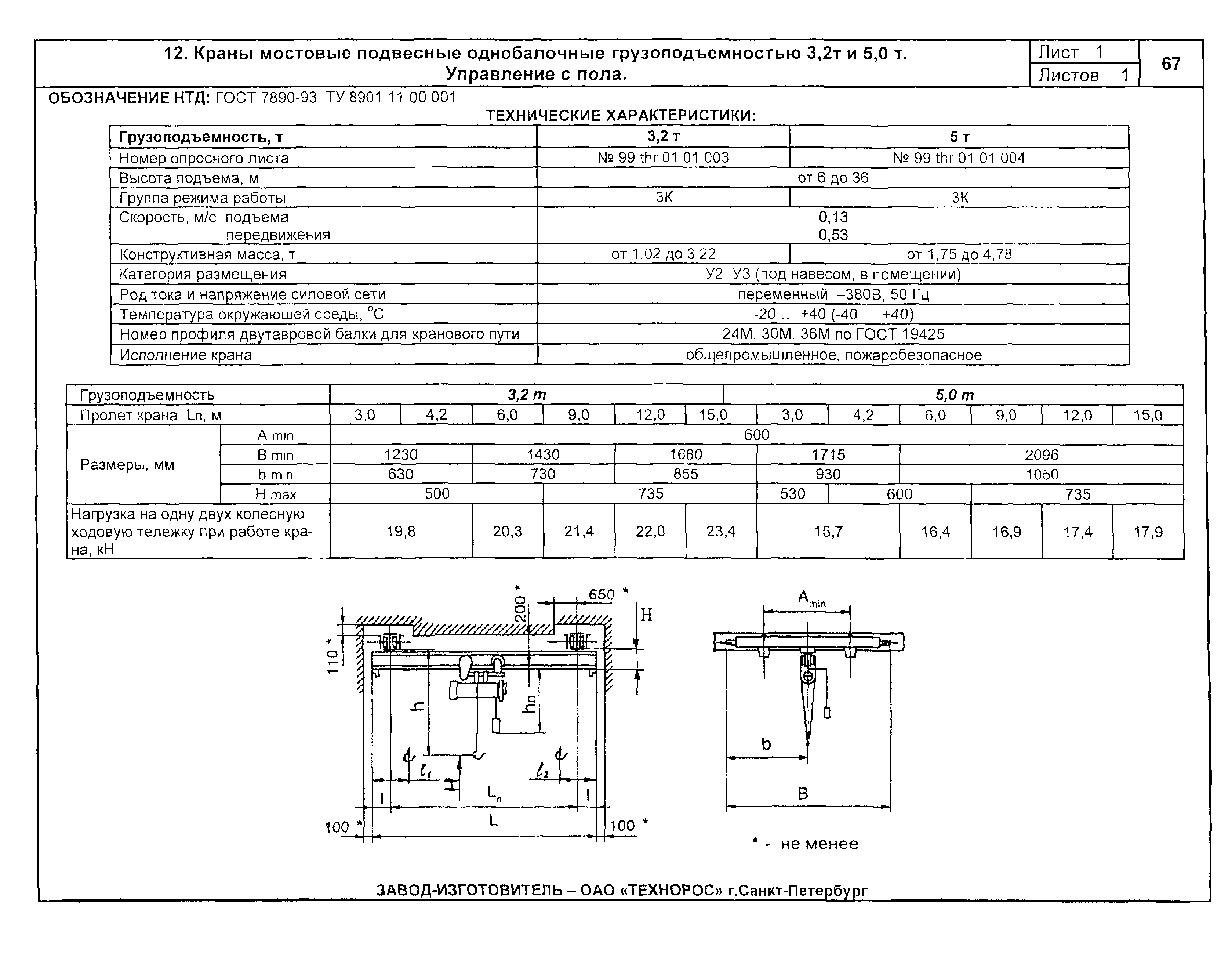 КПО 09.16.01.09-04