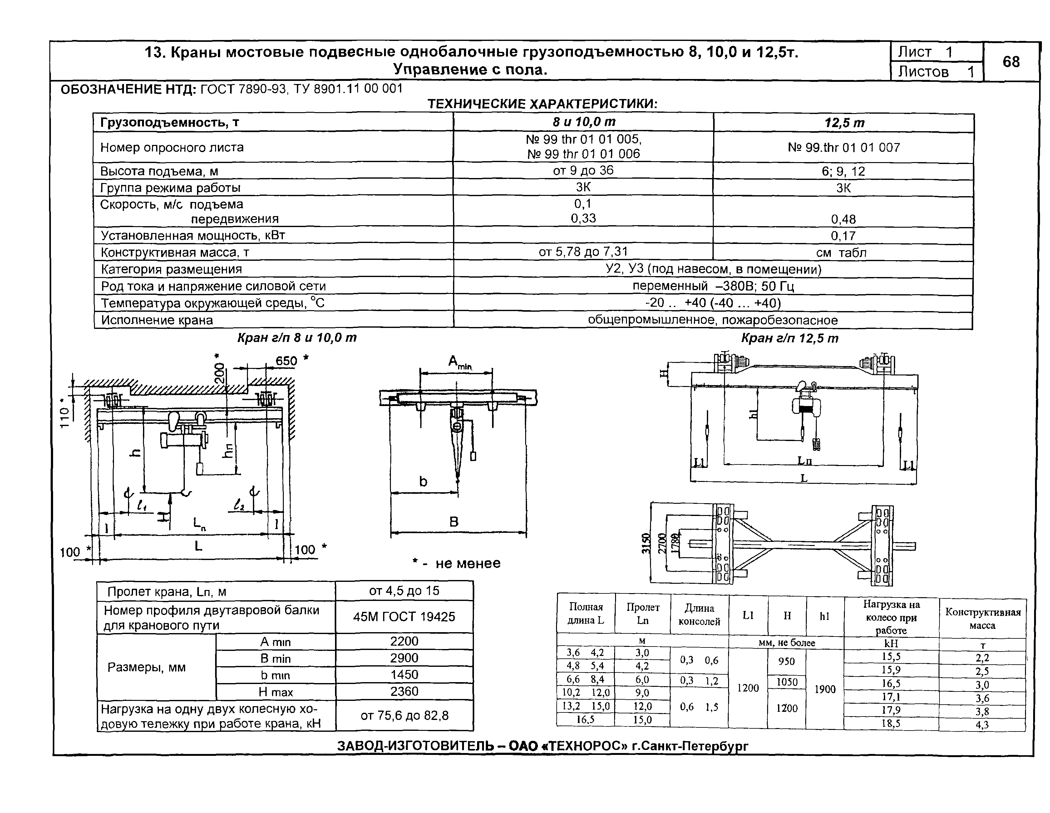 КПО 09.16.01.09-04