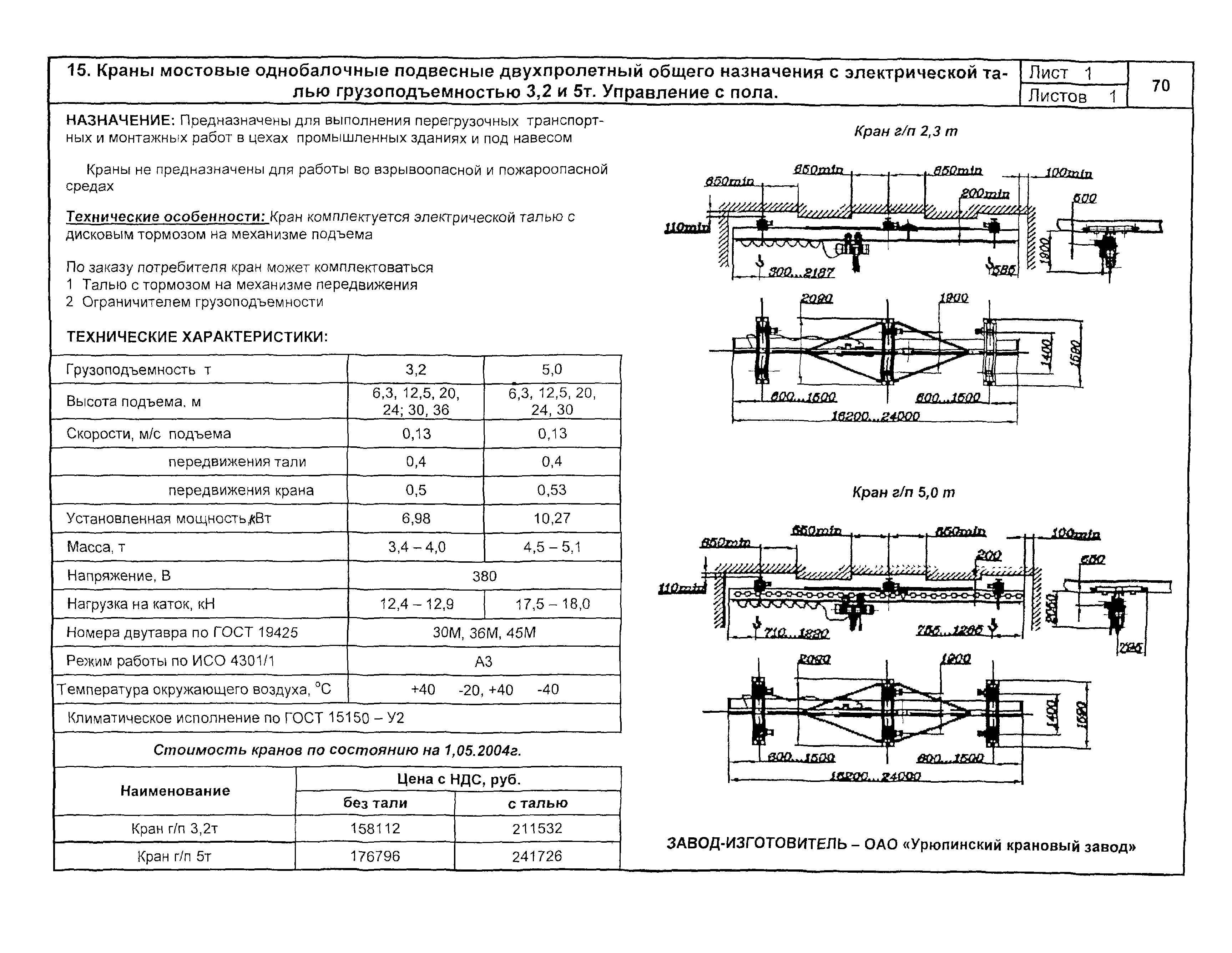 КПО 09.16.01.09-04