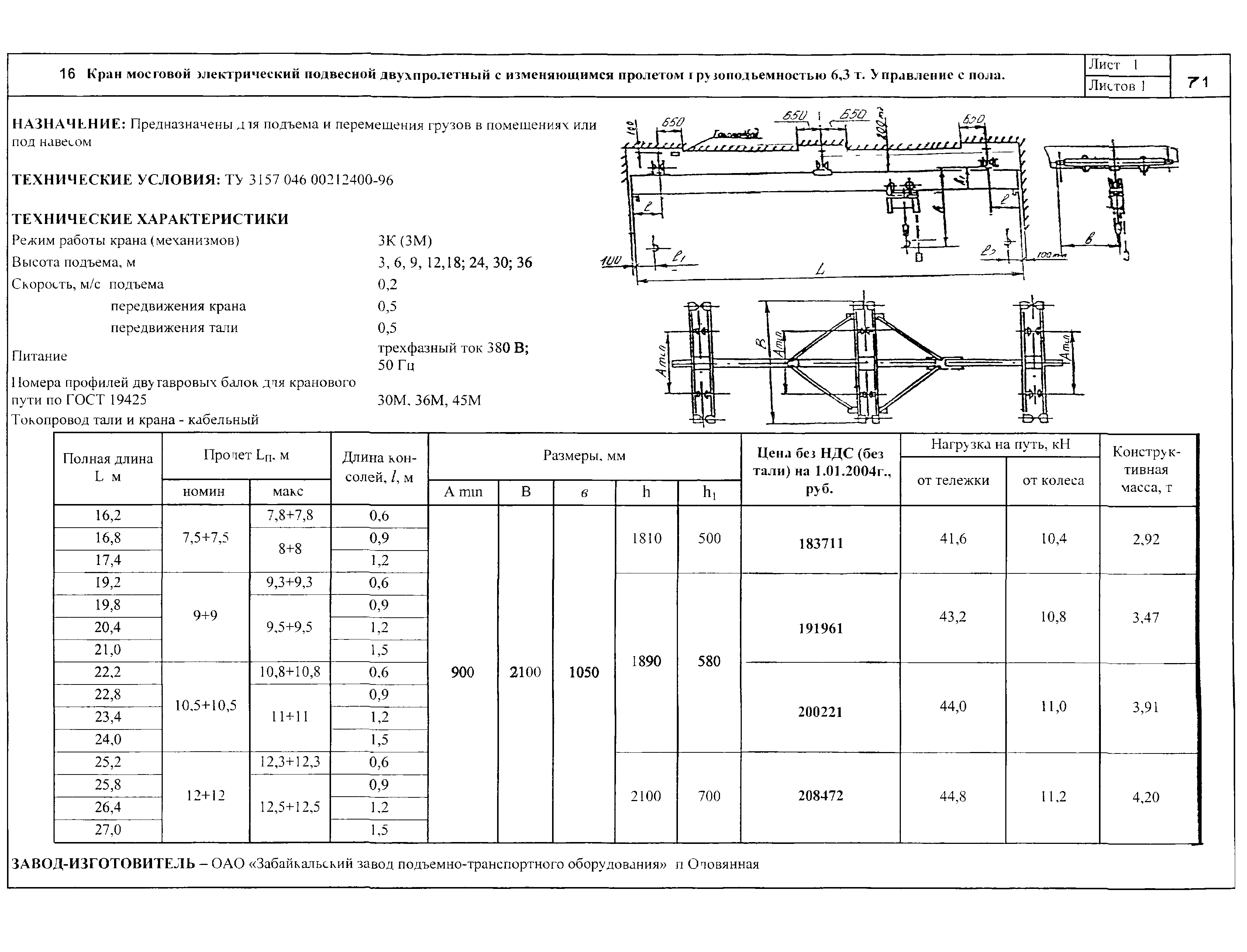 КПО 09.16.01.09-04