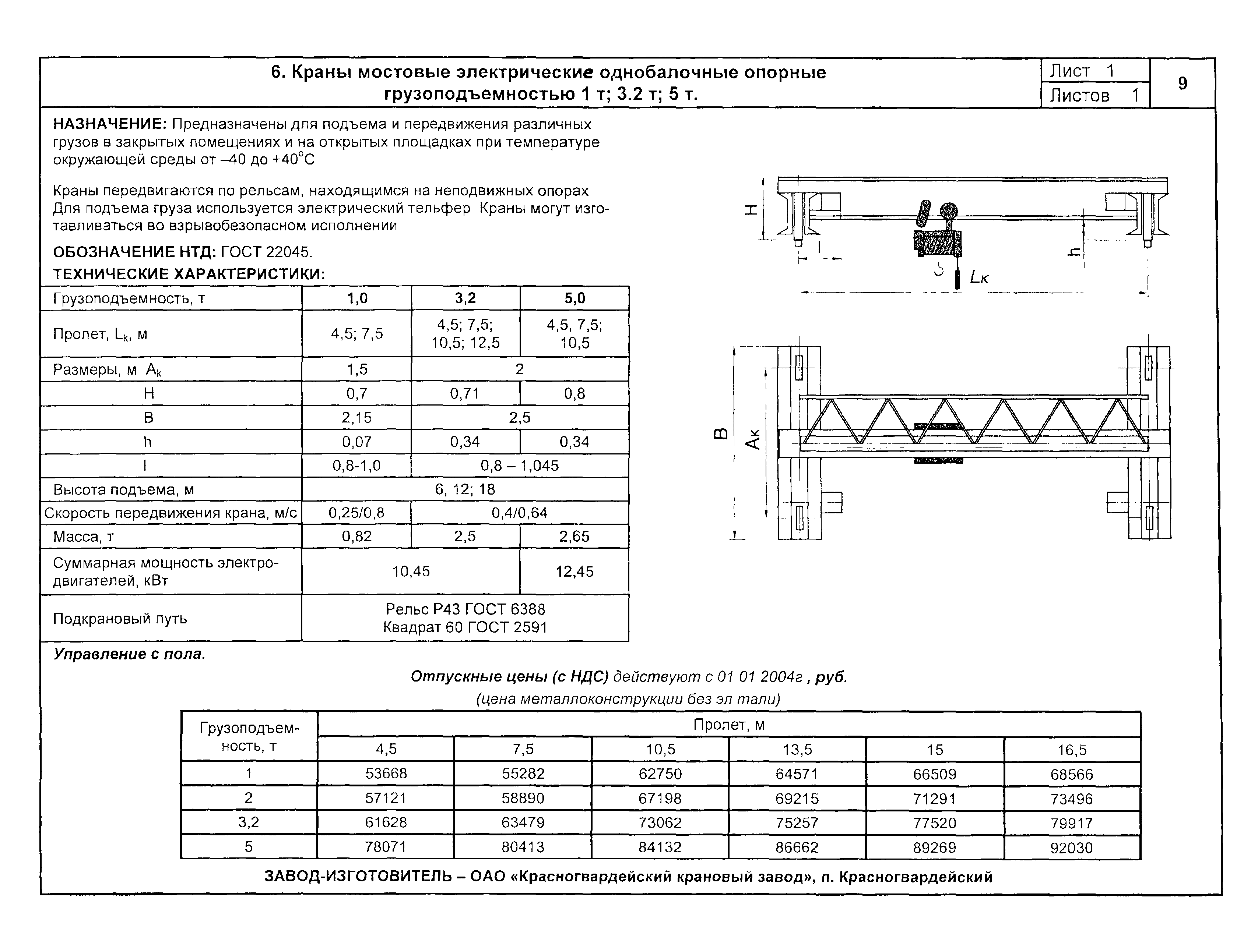 КПО 09.16.01.09-04