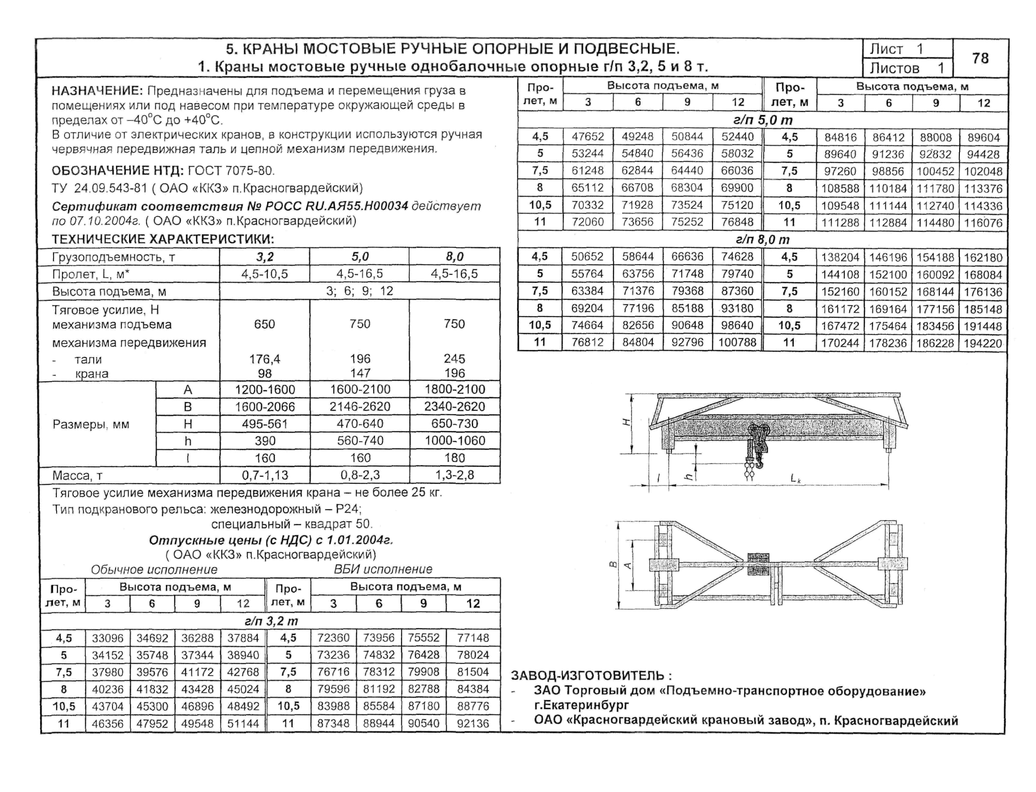 КПО 09.16.01.09-04