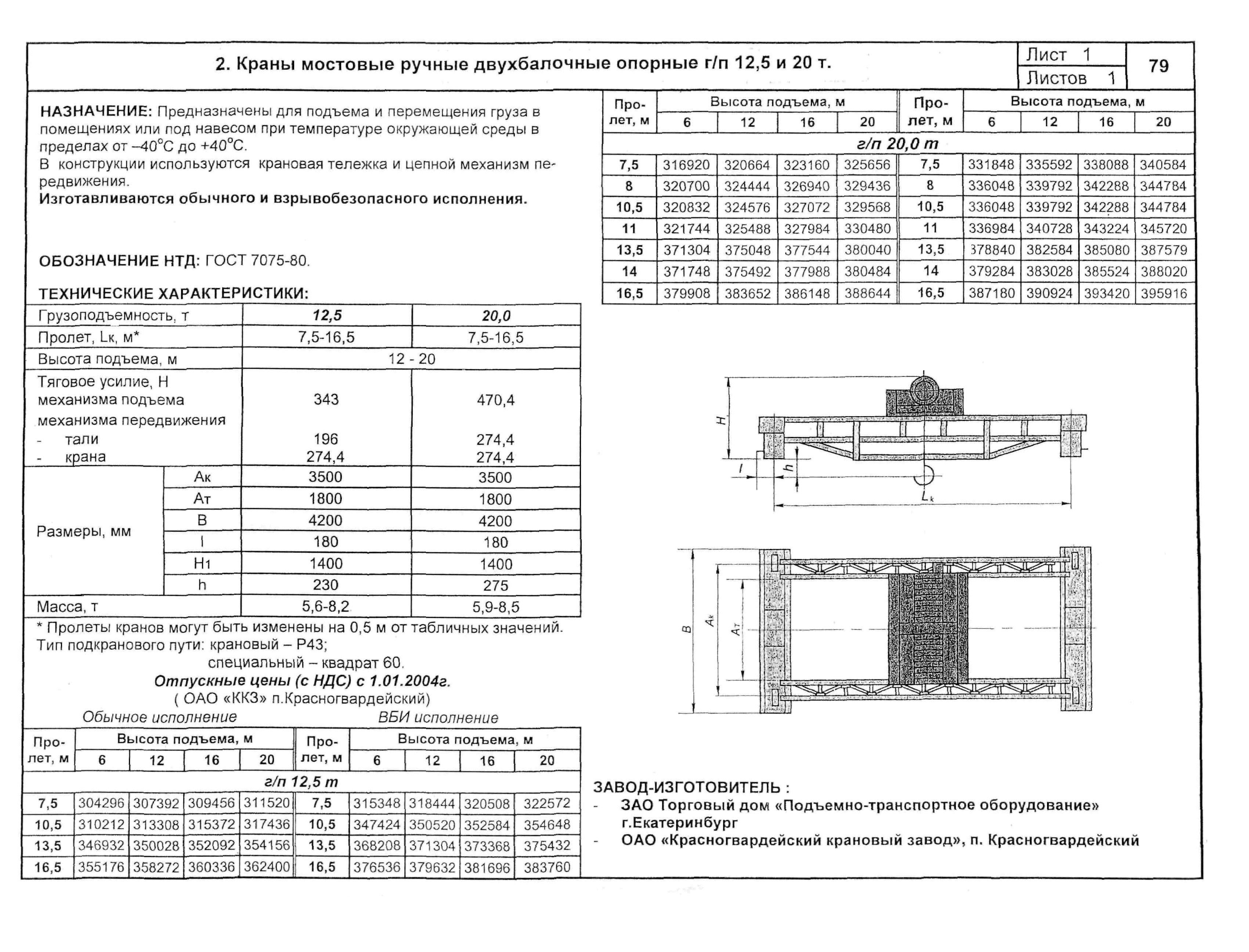 КПО 09.16.01.09-04