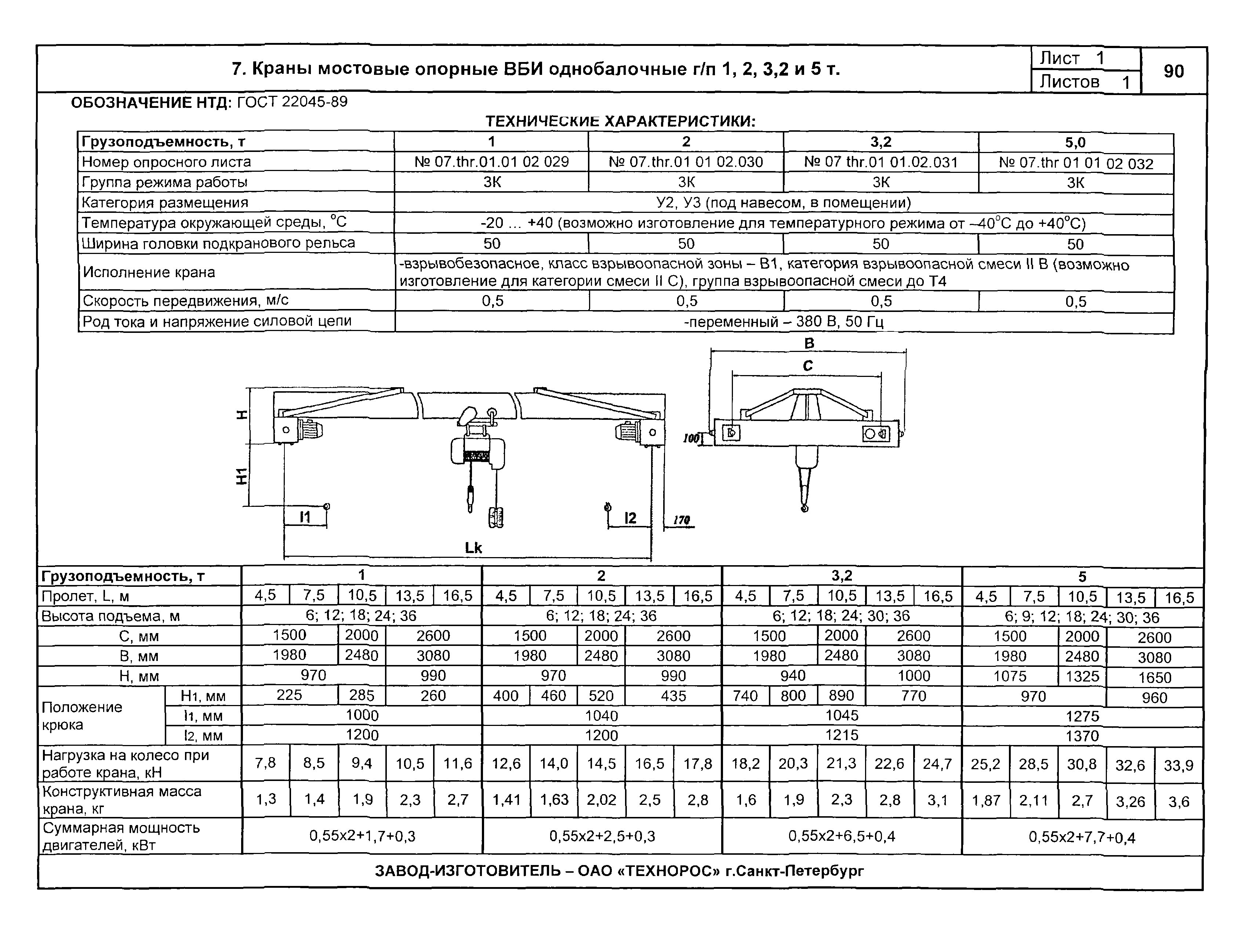 КПО 09.16.01.09-04