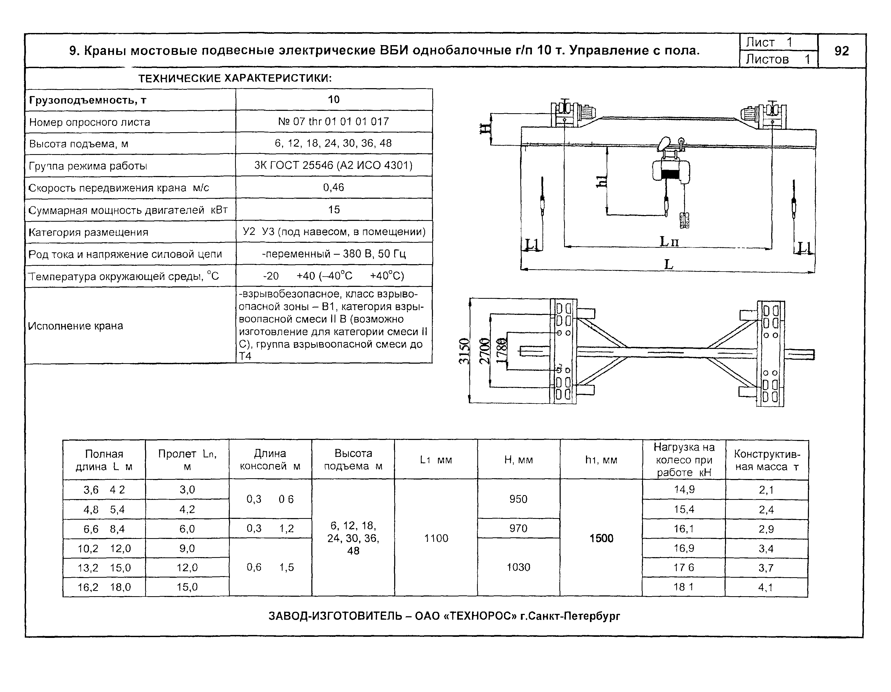 КПО 09.16.01.09-04