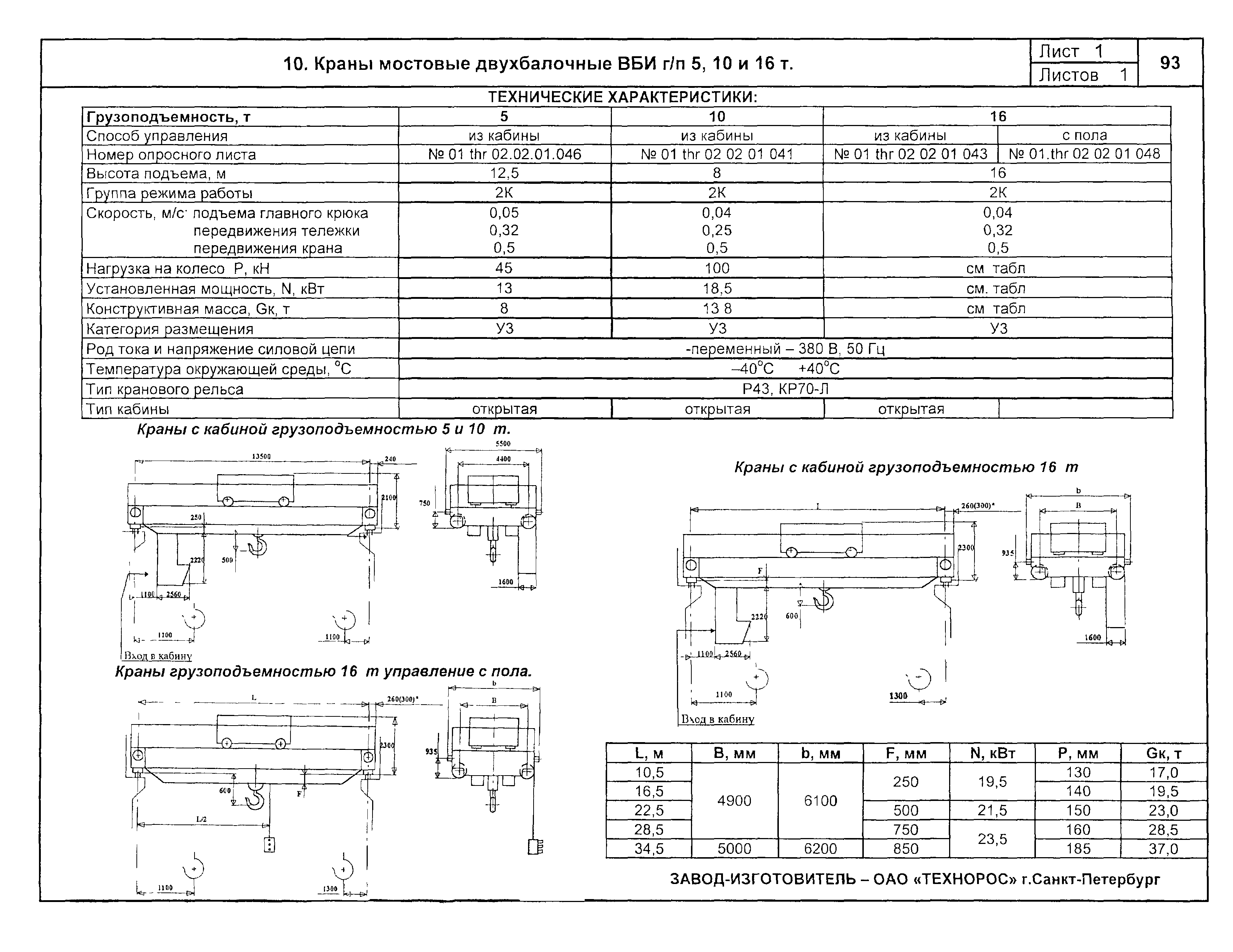 КПО 09.16.01.09-04