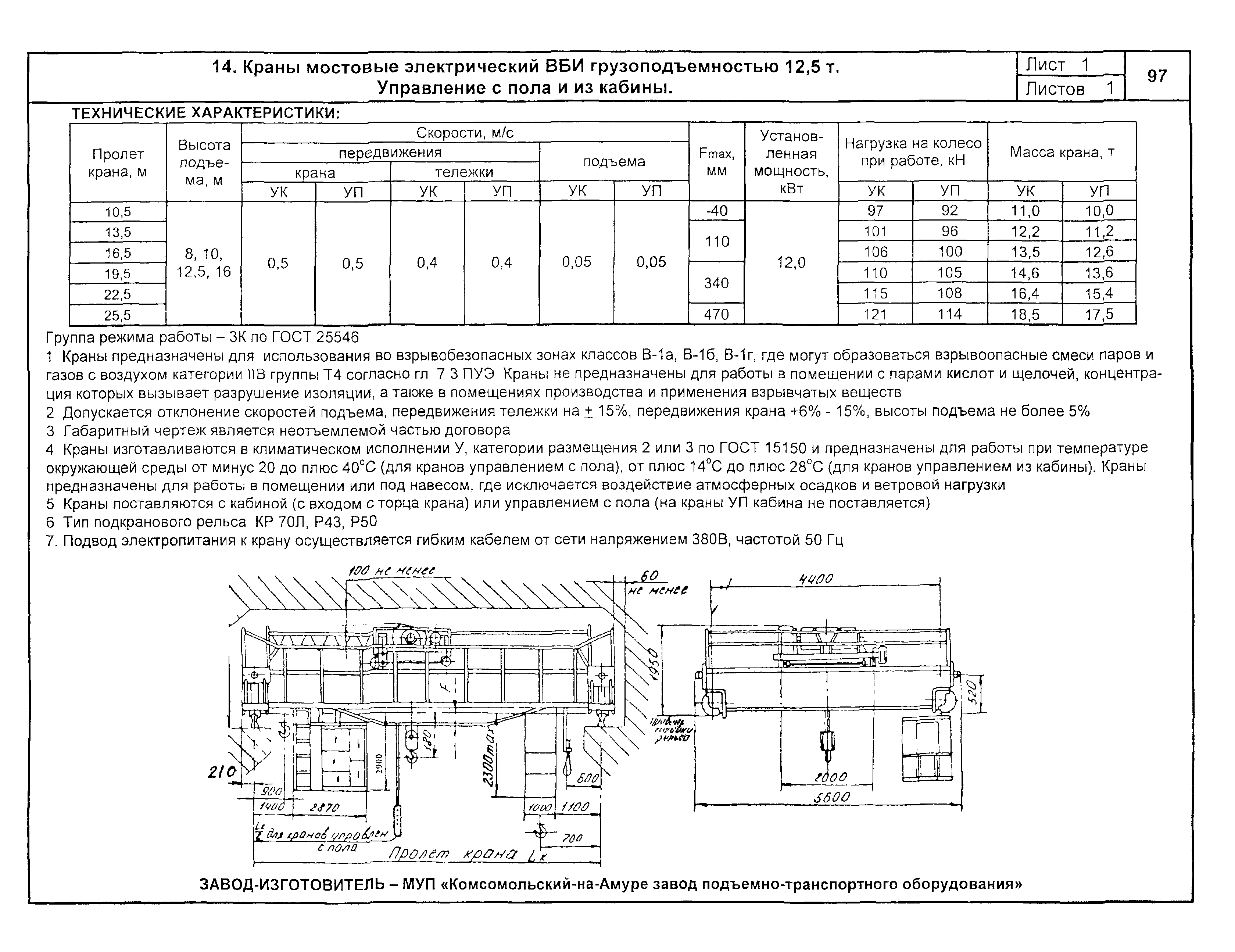 КПО 09.16.01.09-04