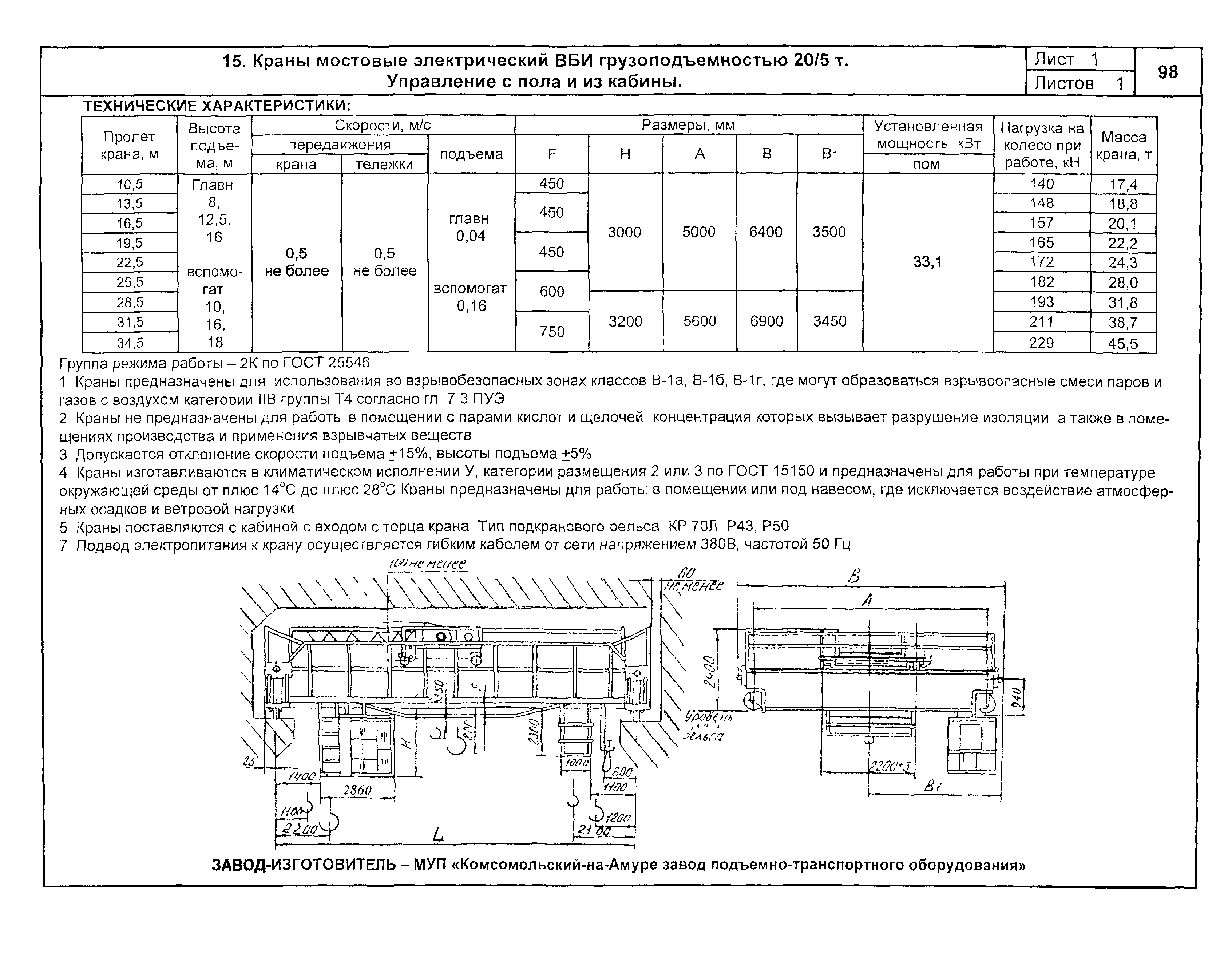 КПО 09.16.01.09-04