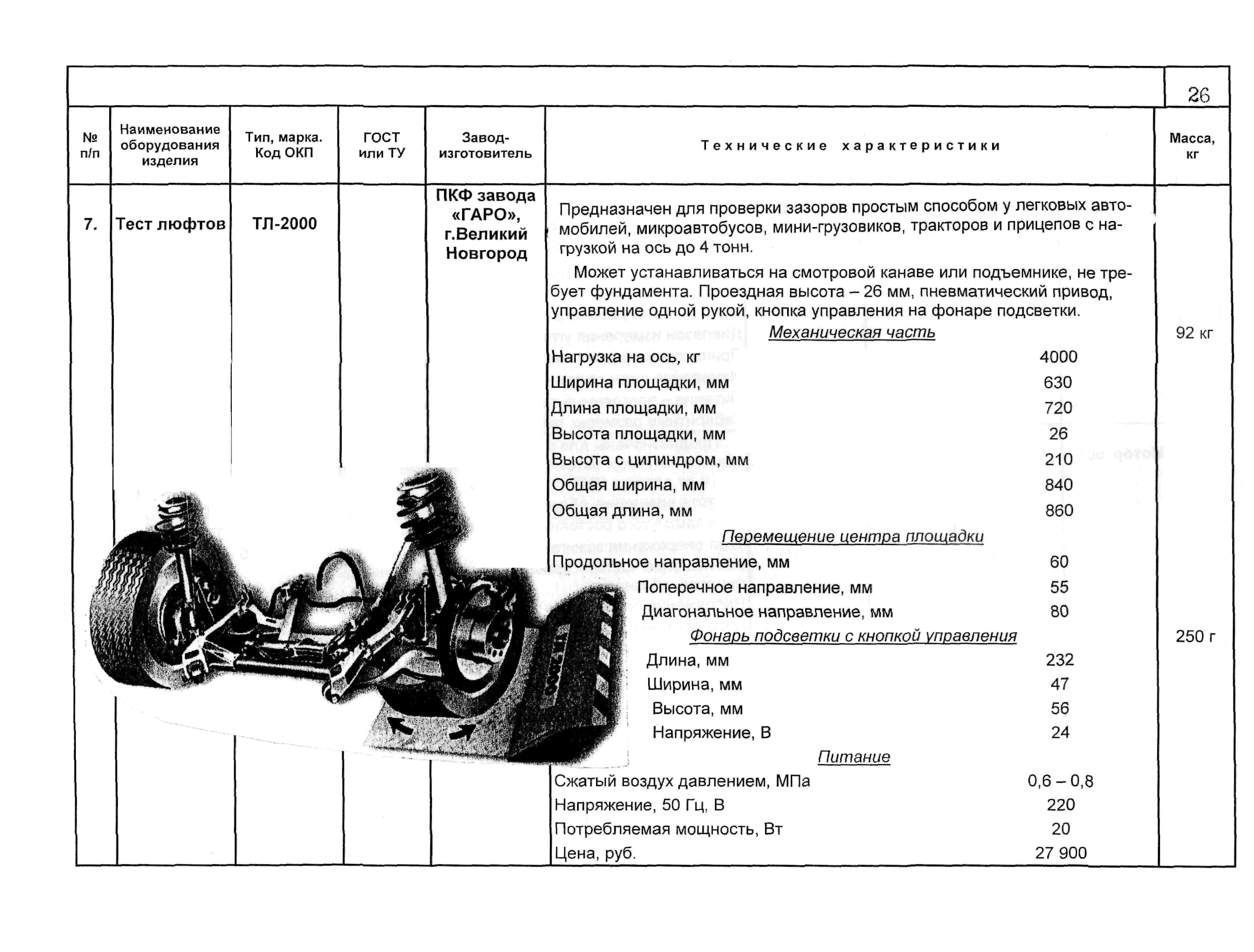 ПО 09.19.08-02