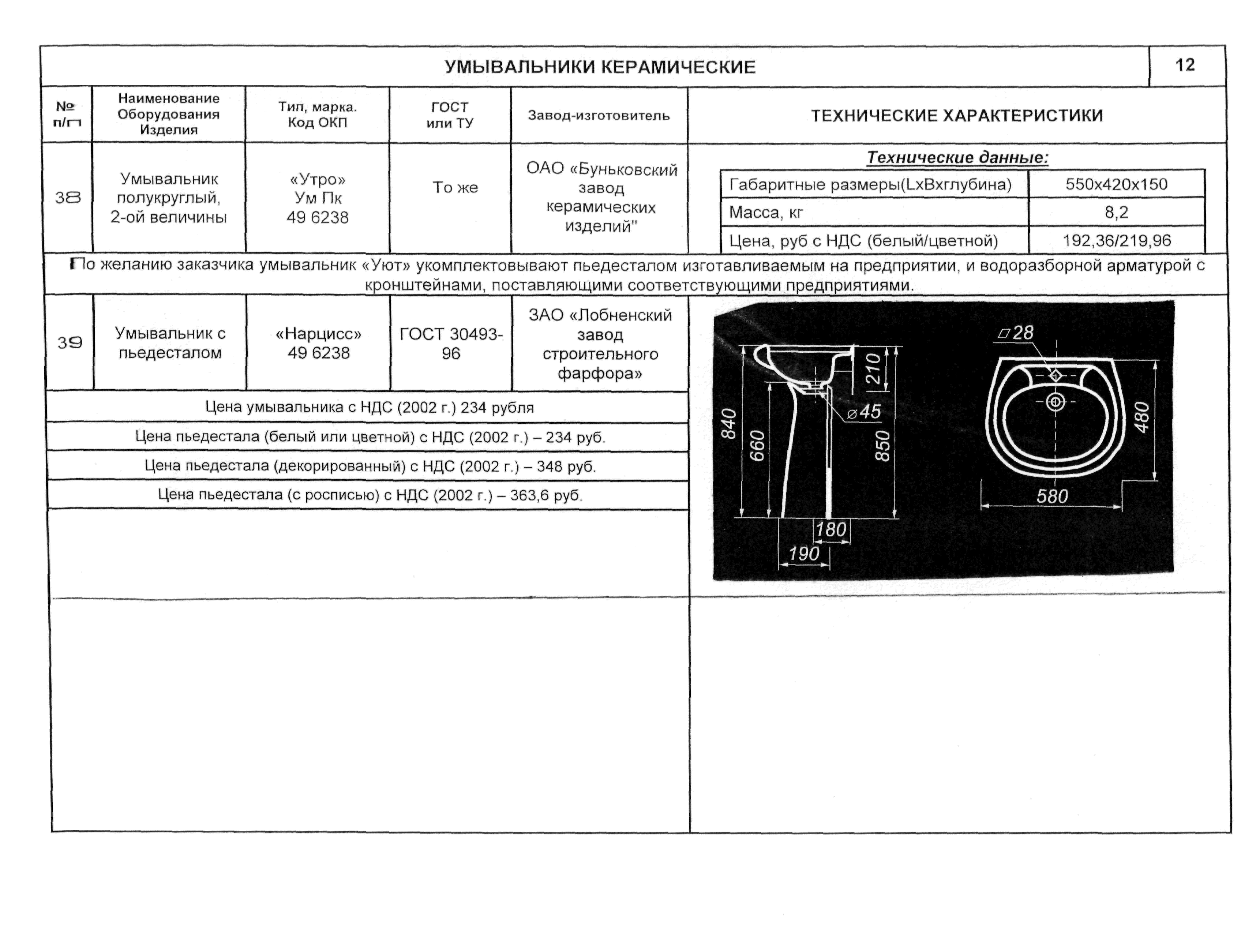 КО 07.04.07-02