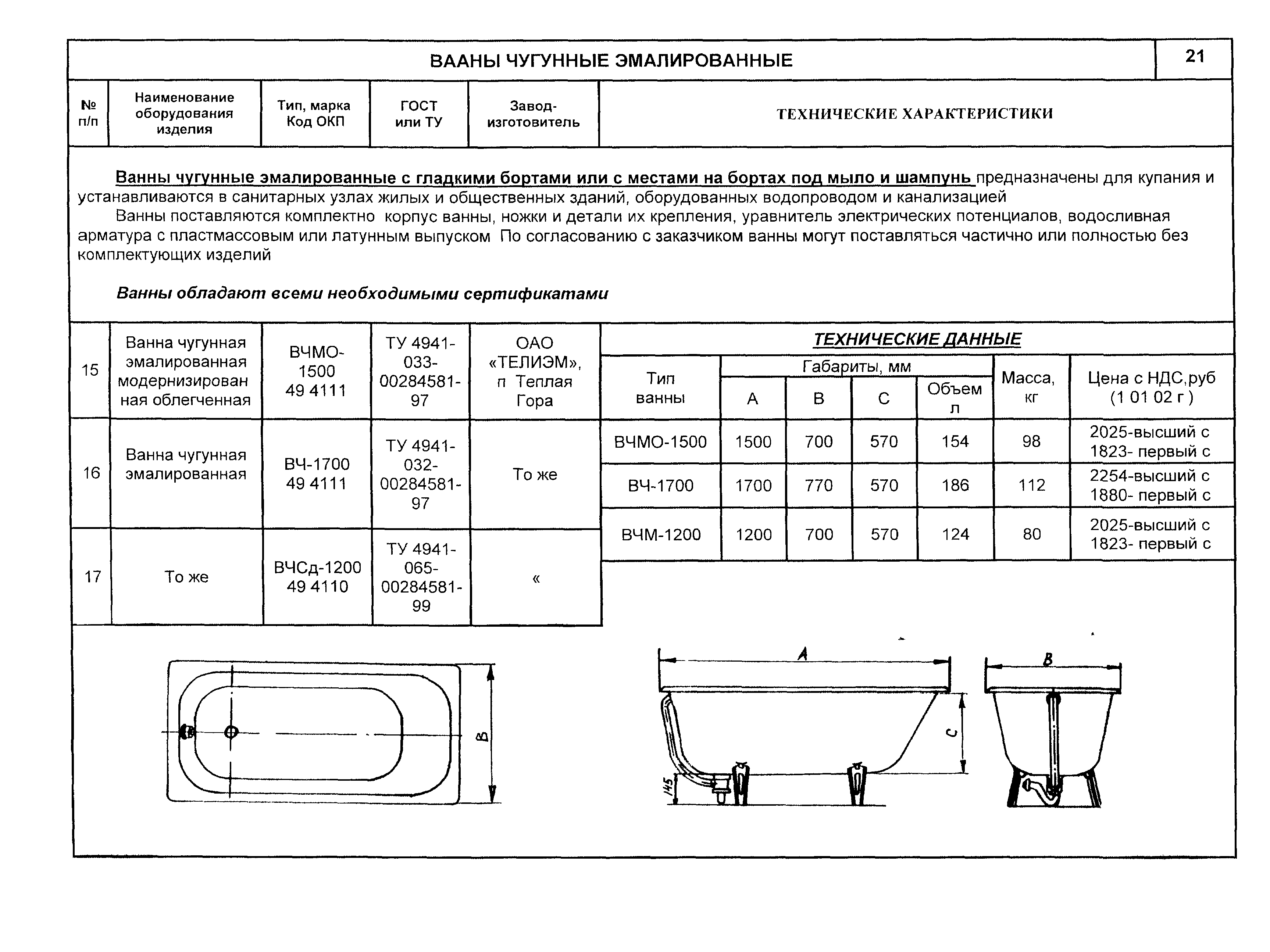 КО 07.04.07-02