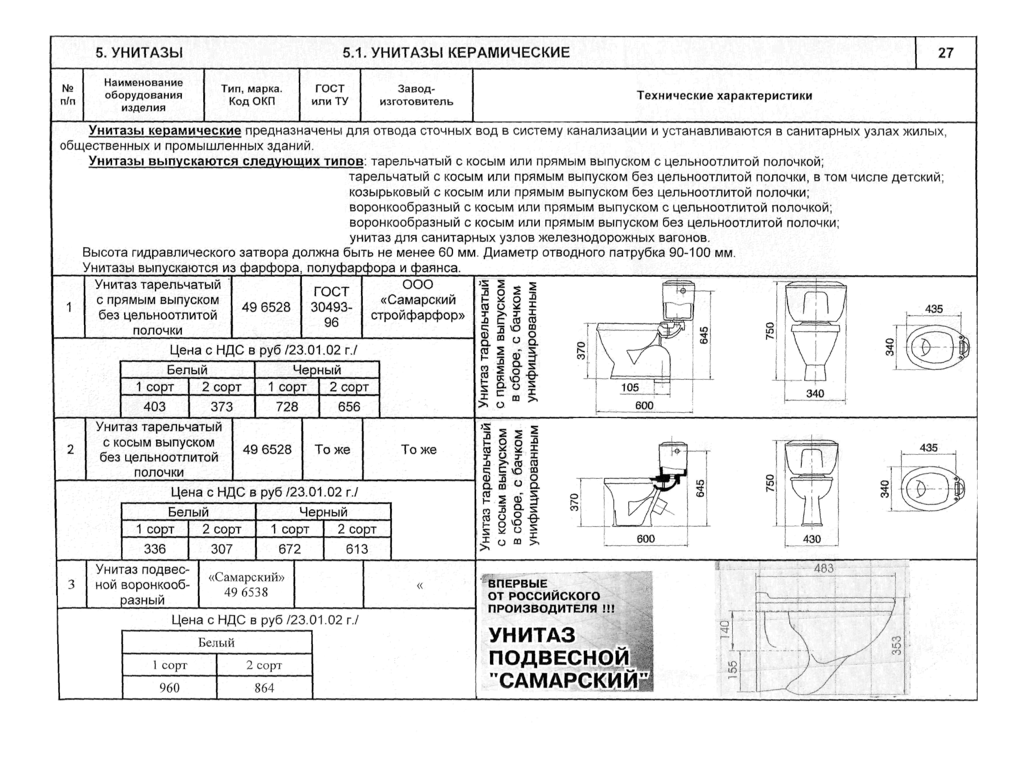 КО 07.04.07-02