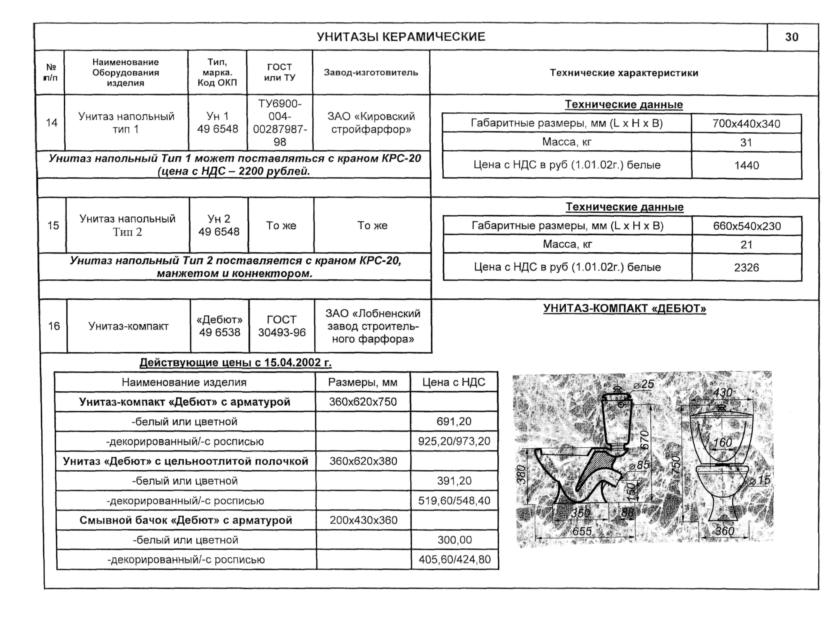 КО 07.04.07-02