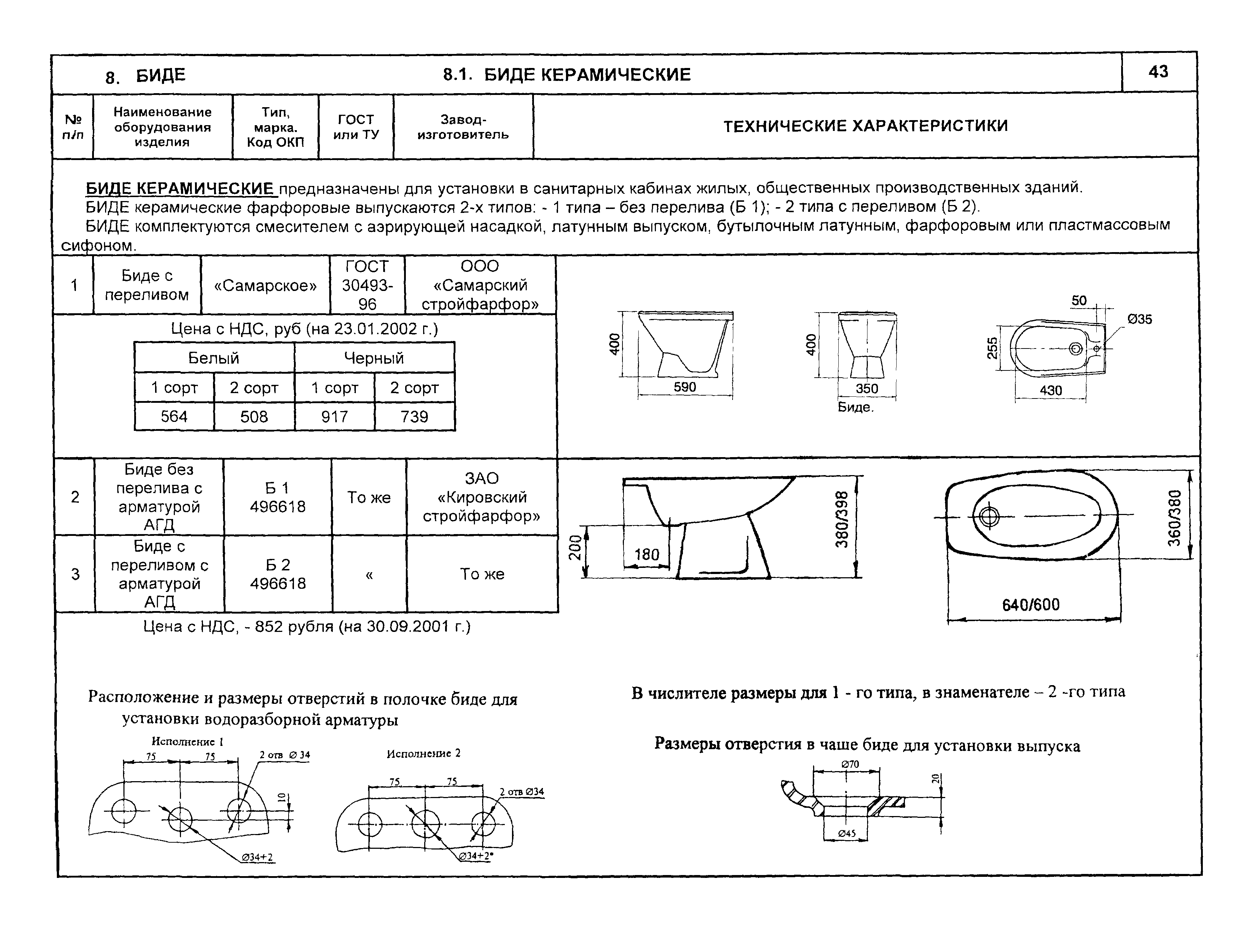 КО 07.04.07-02