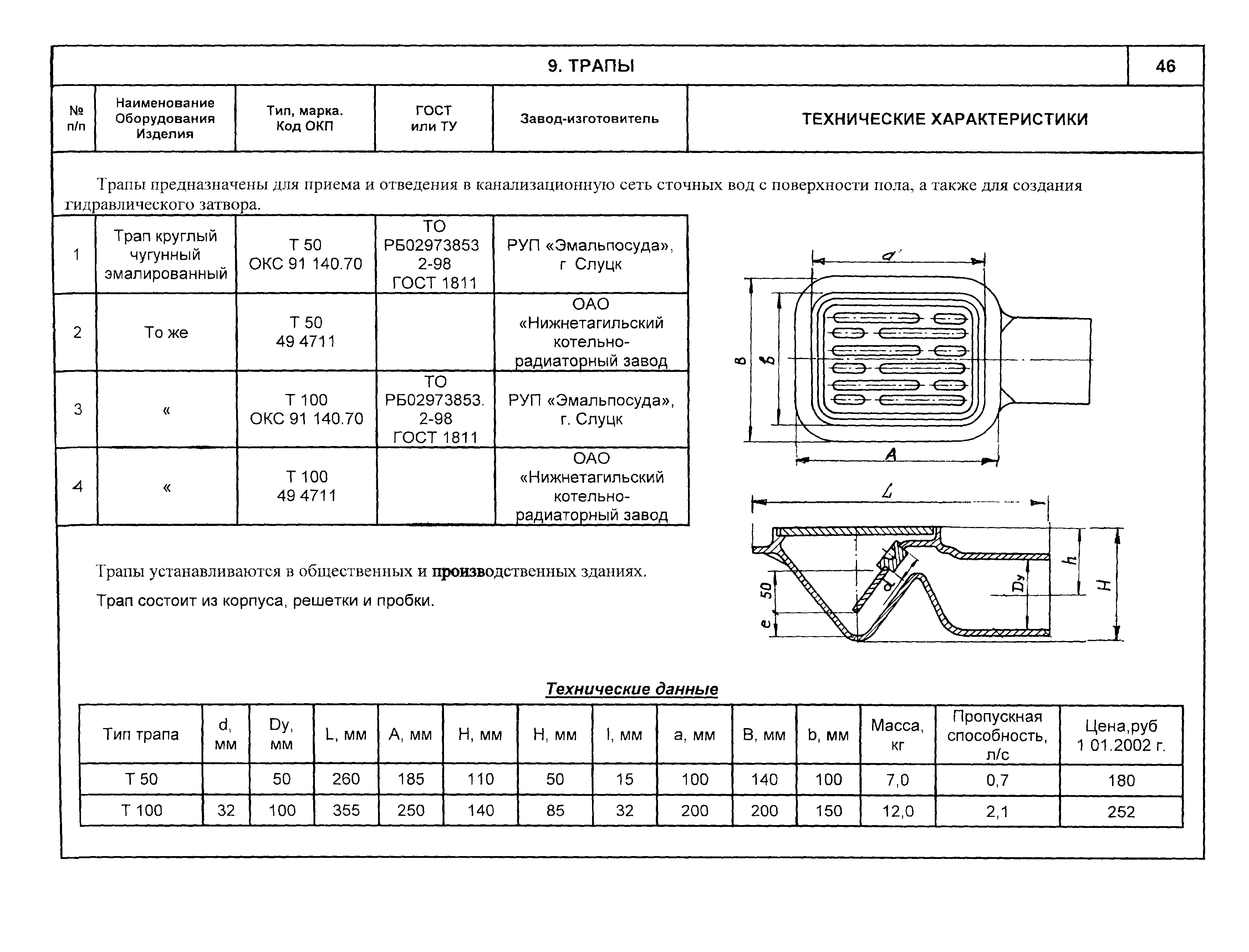 КО 07.04.07-02