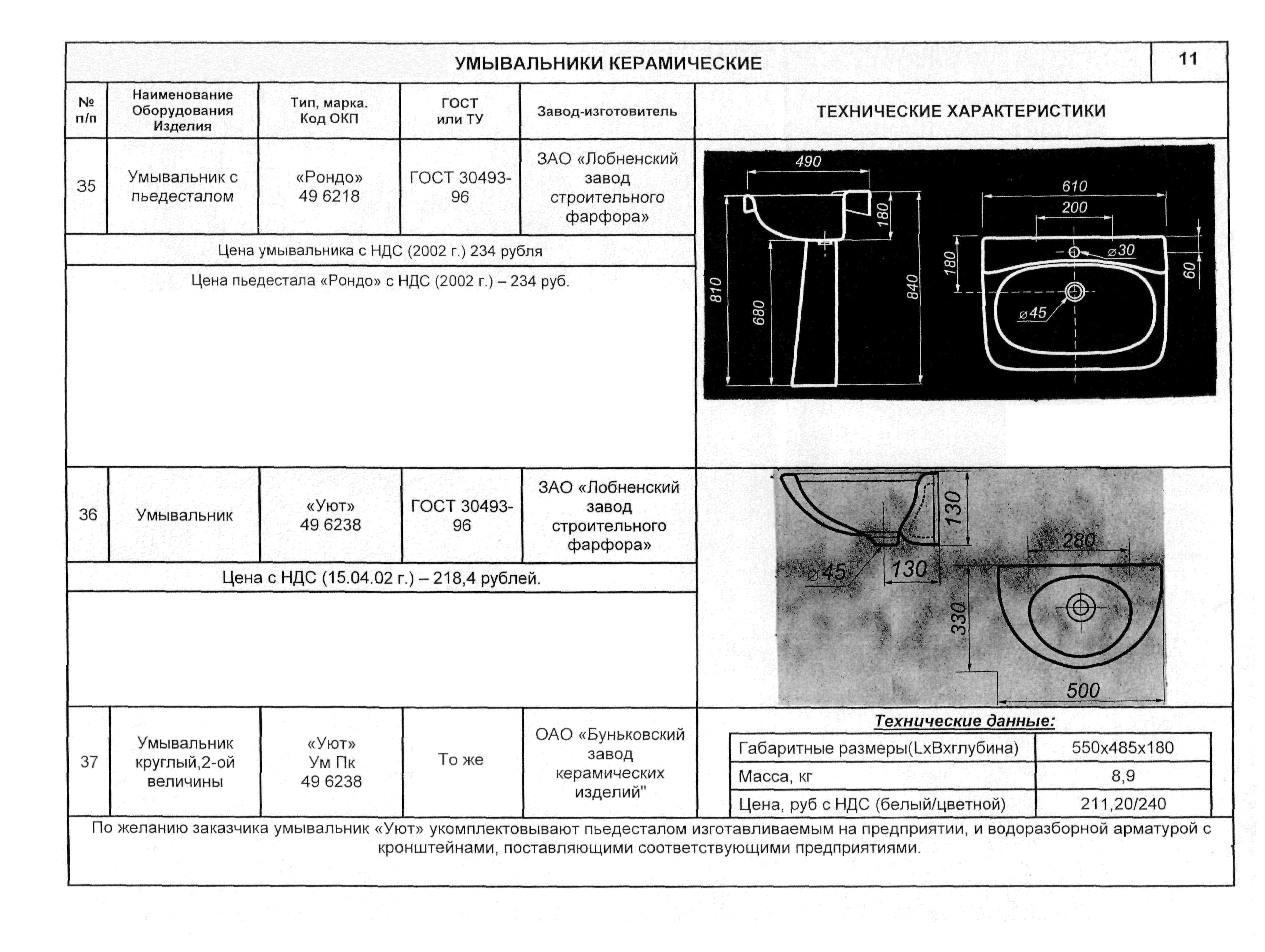 КО 07.04.07-02