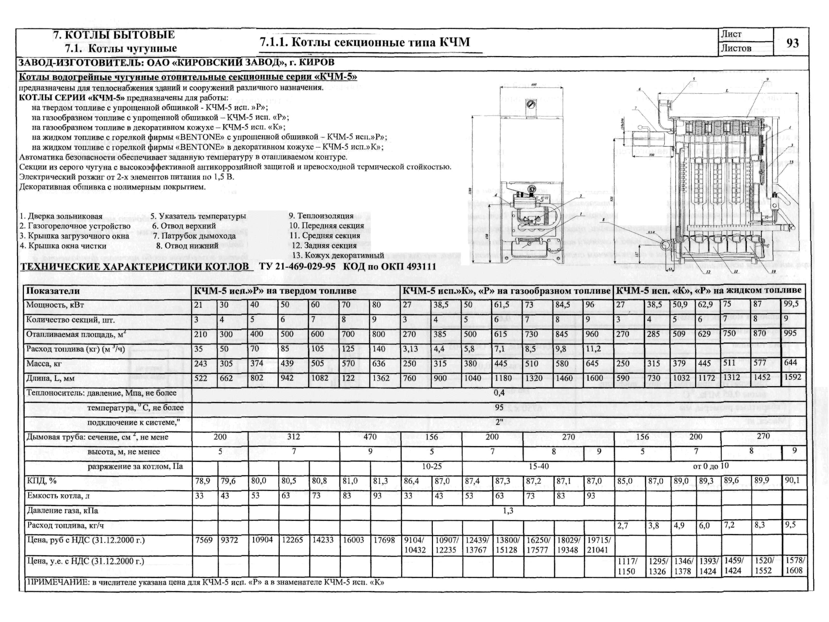 КО 01.05.13-01