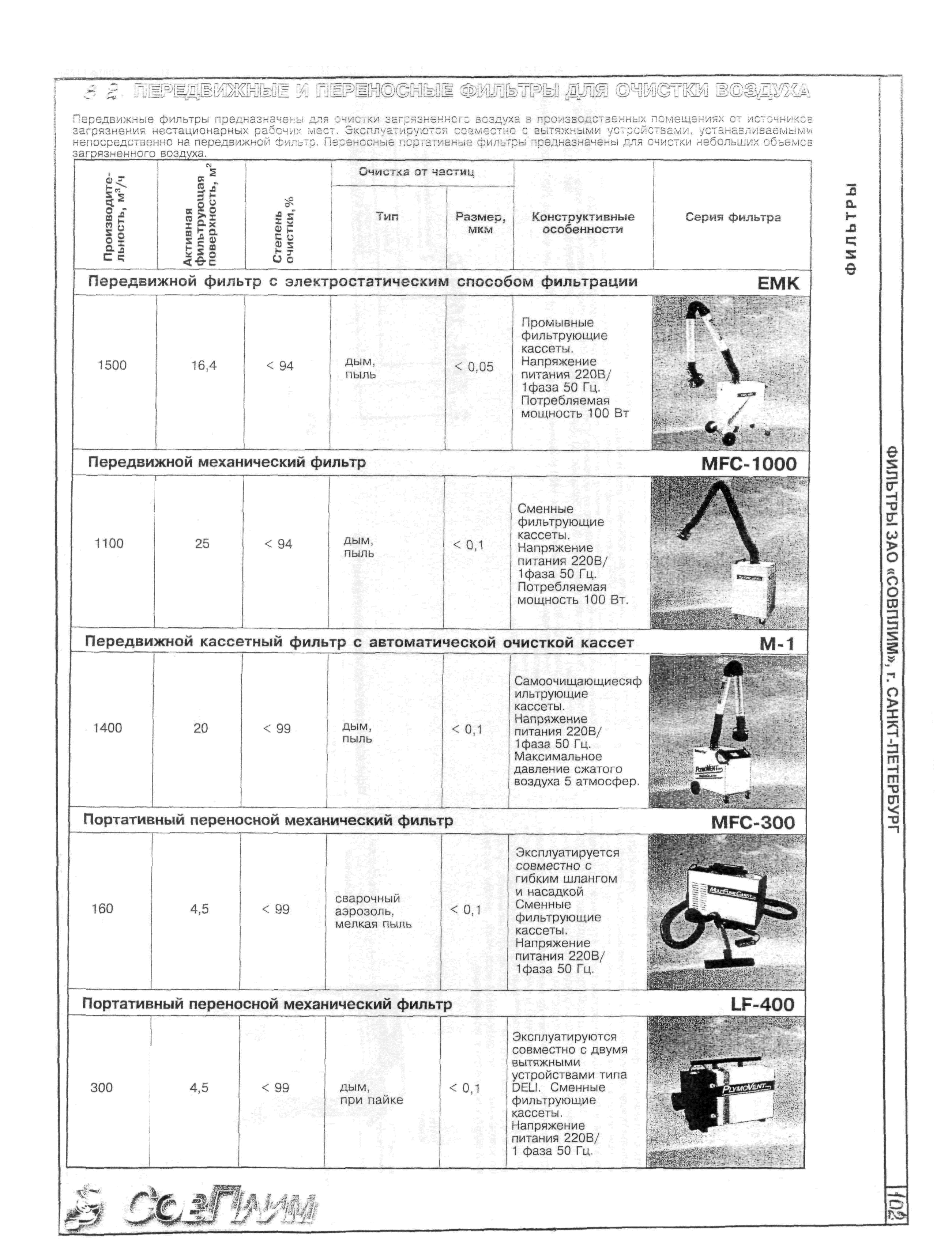 КПО 06.04.09-04