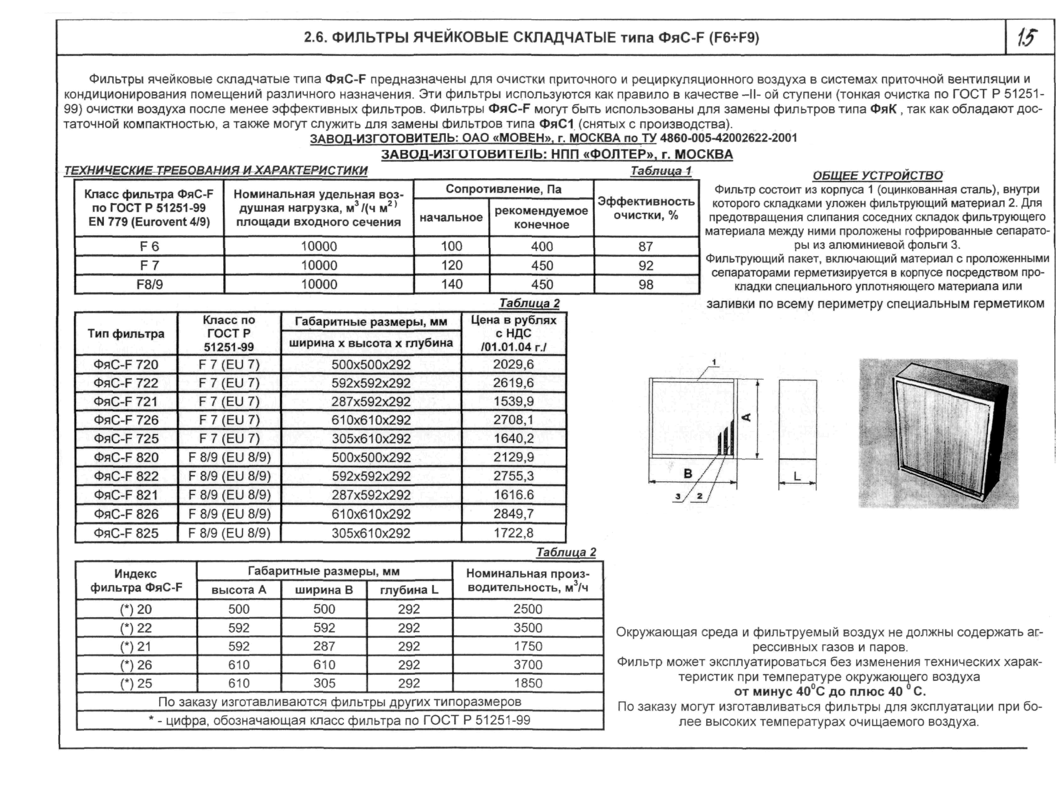 КПО 06.04.09-04