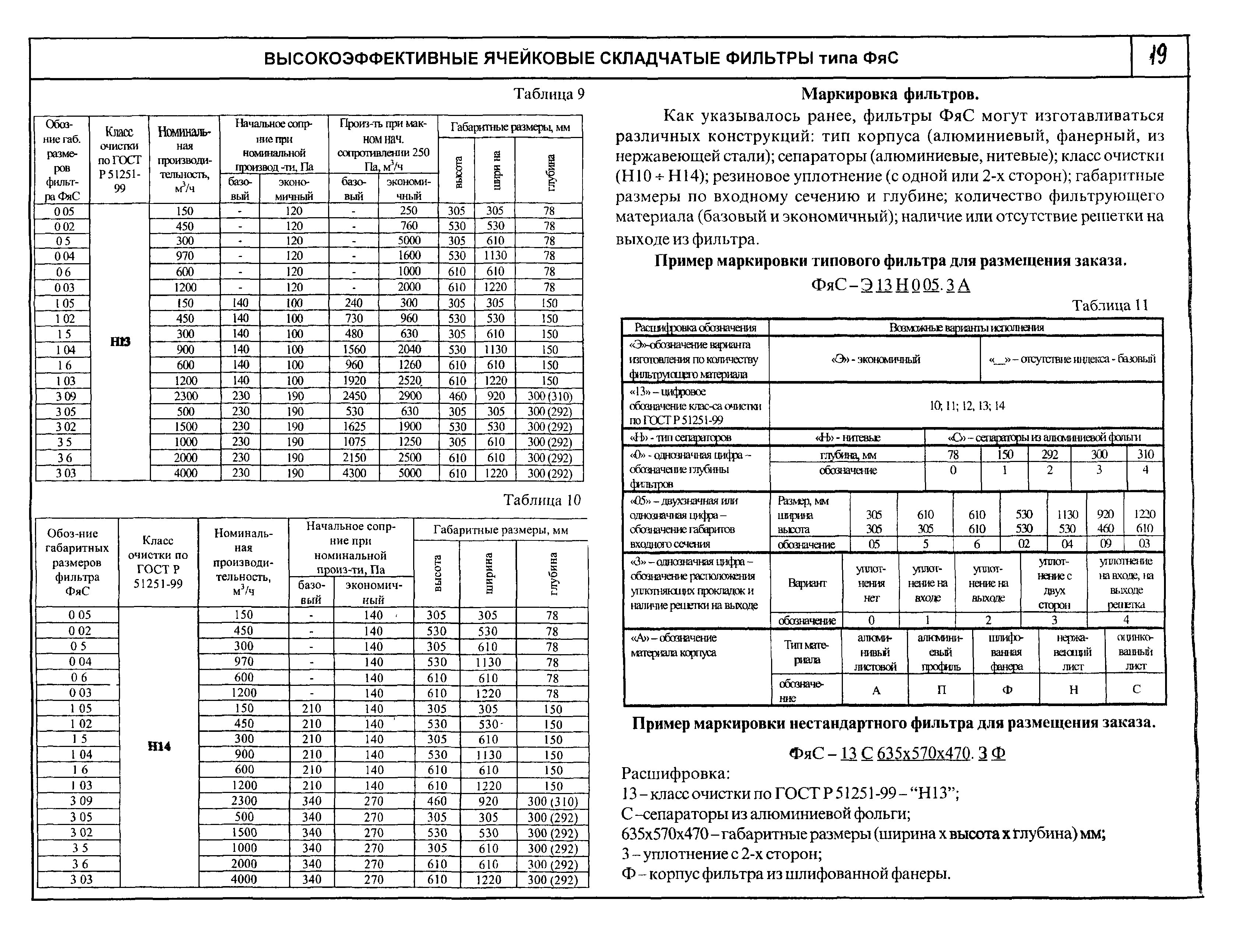 КПО 06.04.09-04