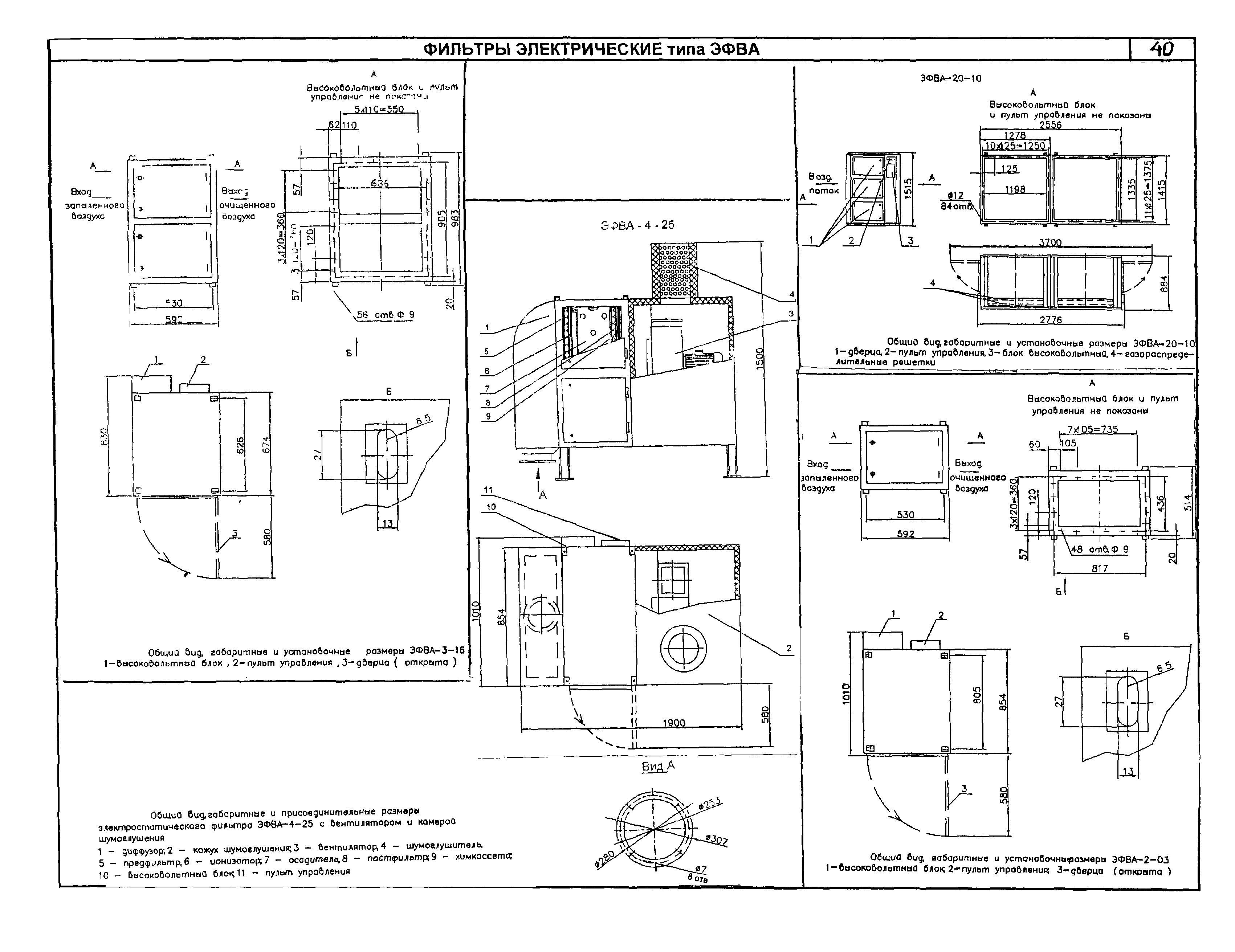 КПО 06.04.09-04