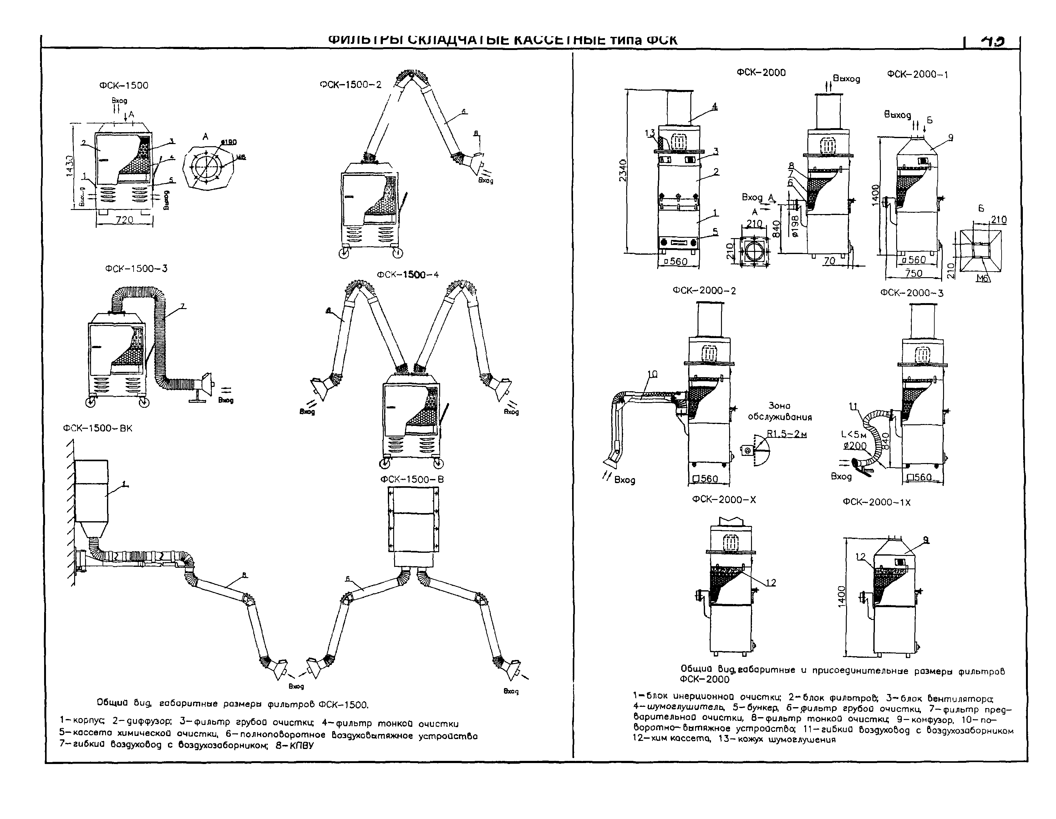 КПО 06.04.09-04