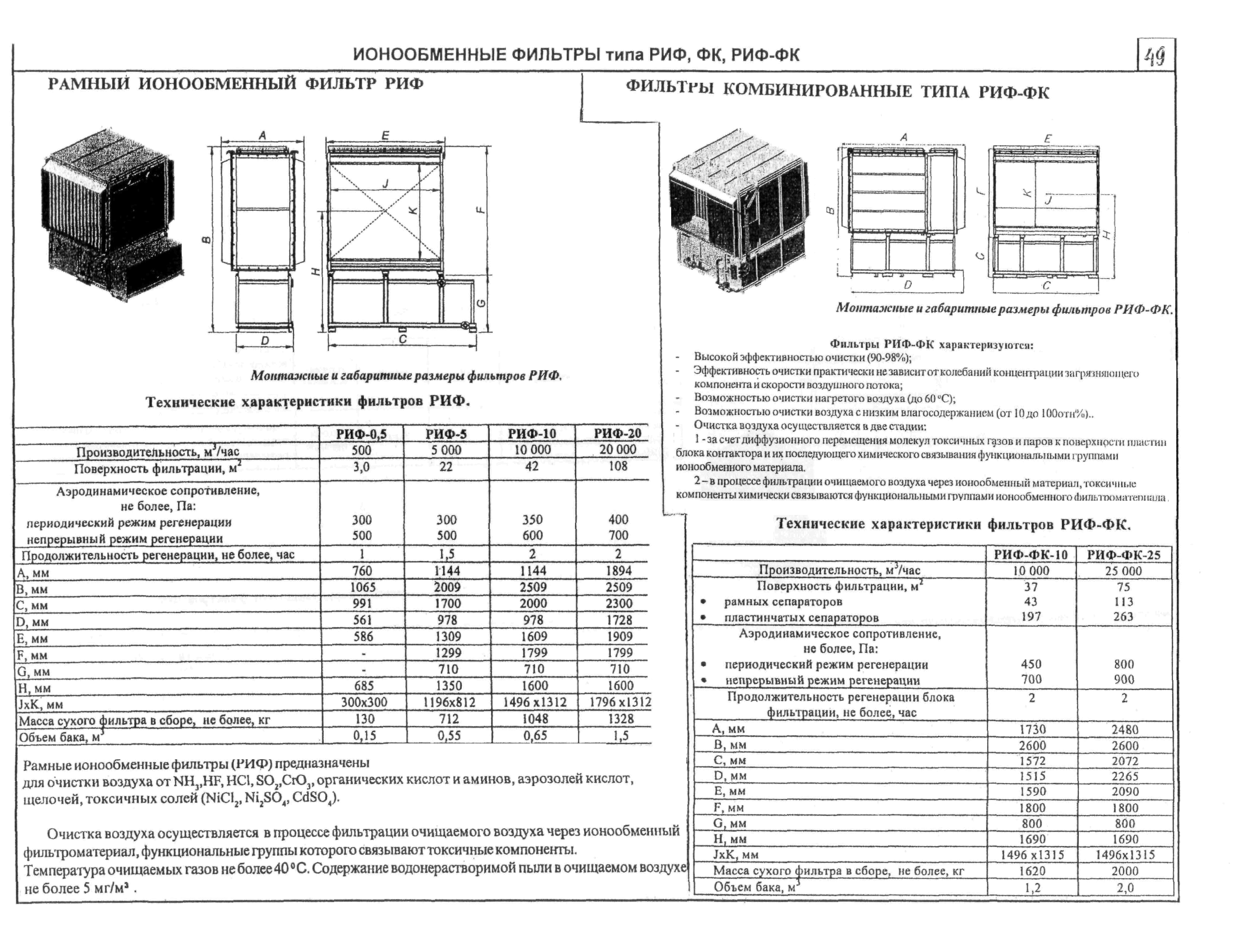 КПО 06.04.09-04