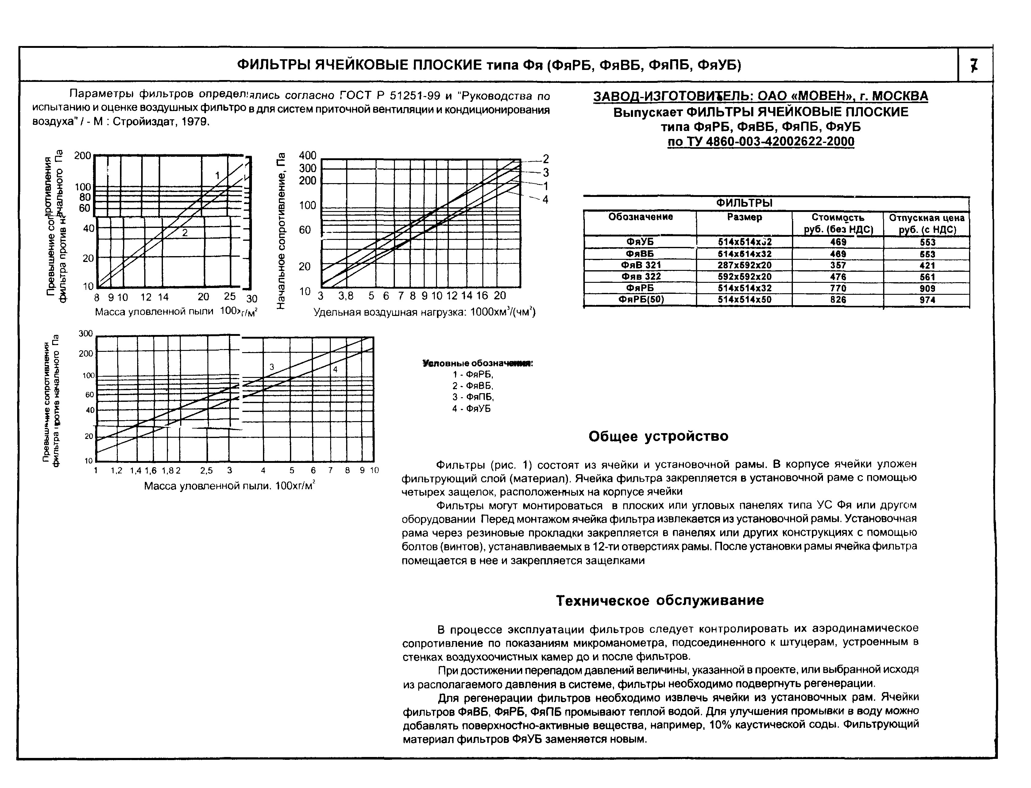 КПО 06.04.09-04