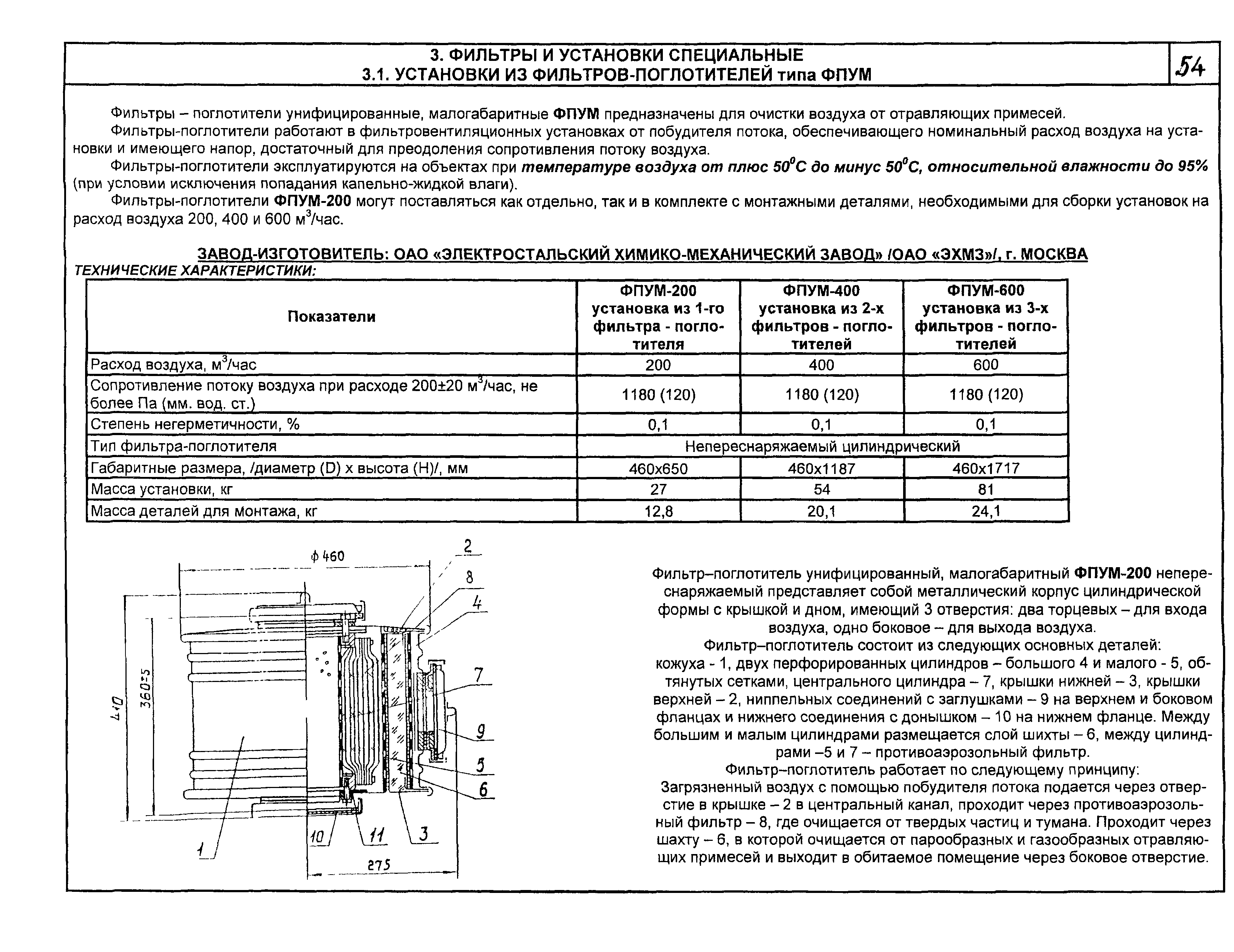 КПО 06.04.09-04