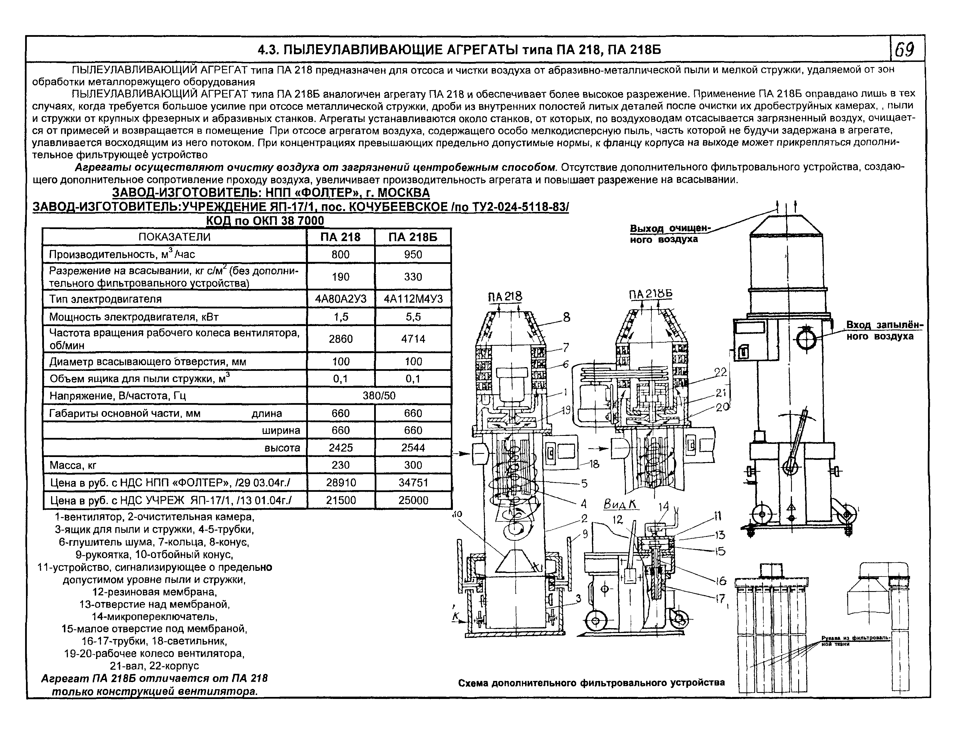 КПО 06.04.09-04