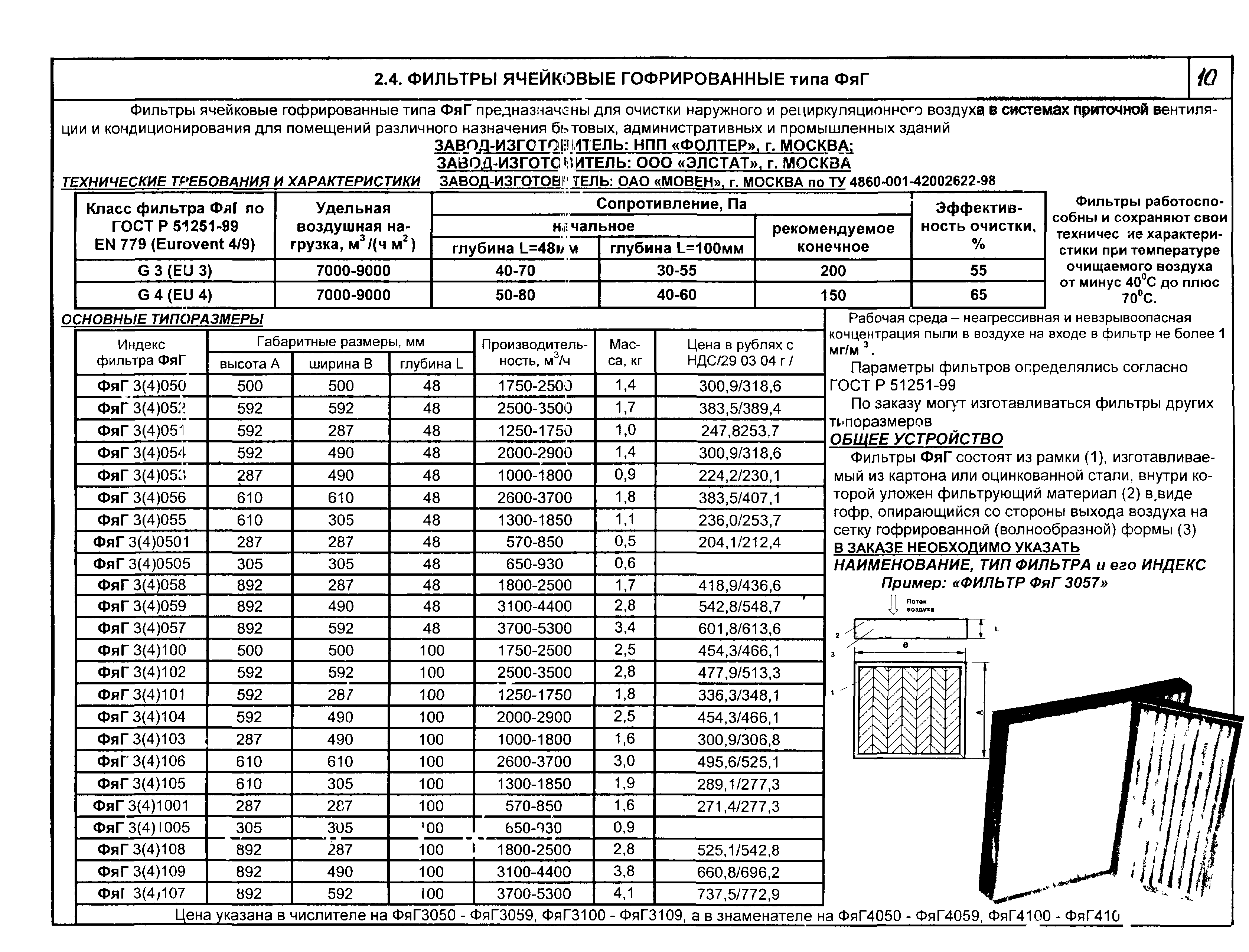 КПО 06.04.09-04