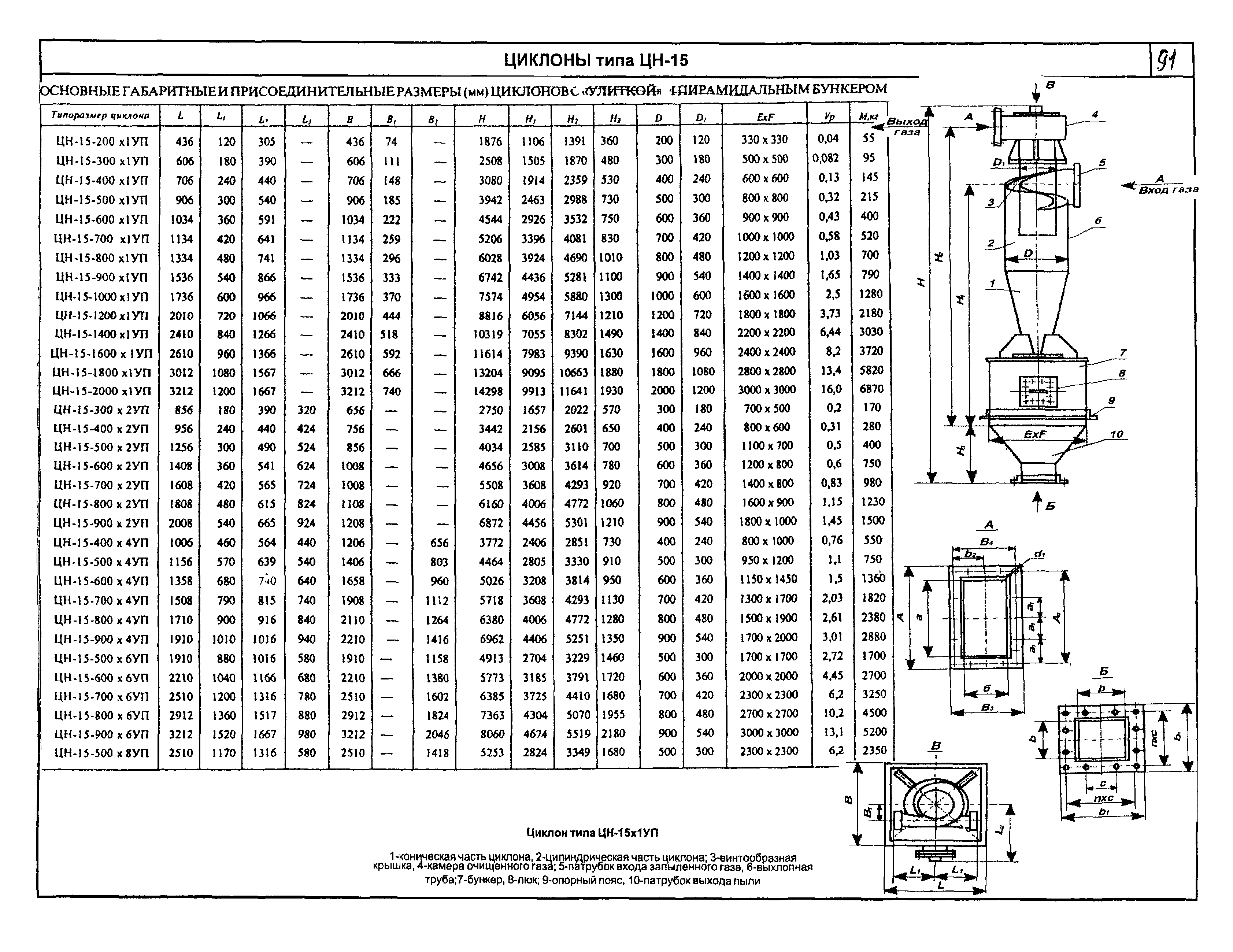 КПО 06.04.09-04