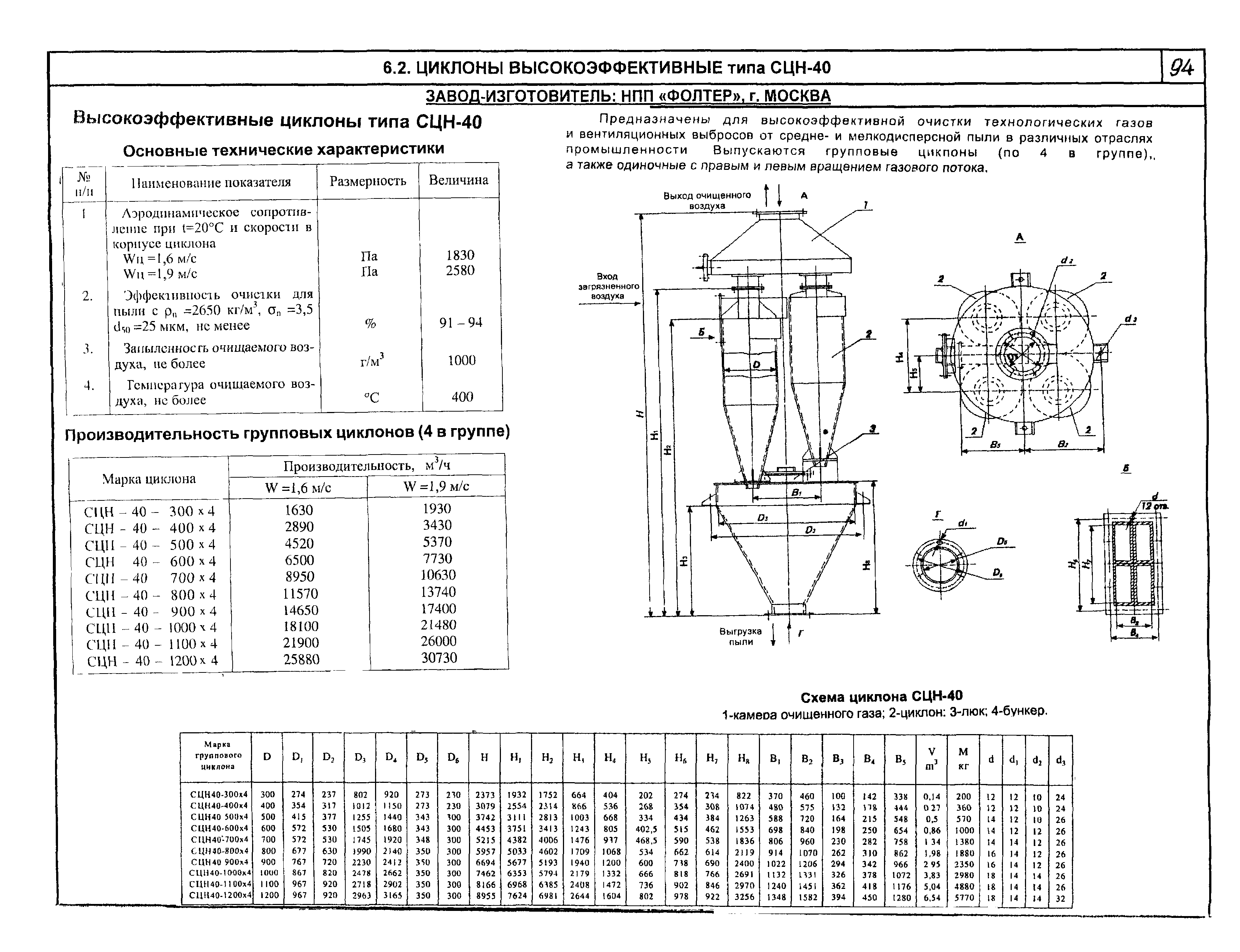 КПО 06.04.09-04