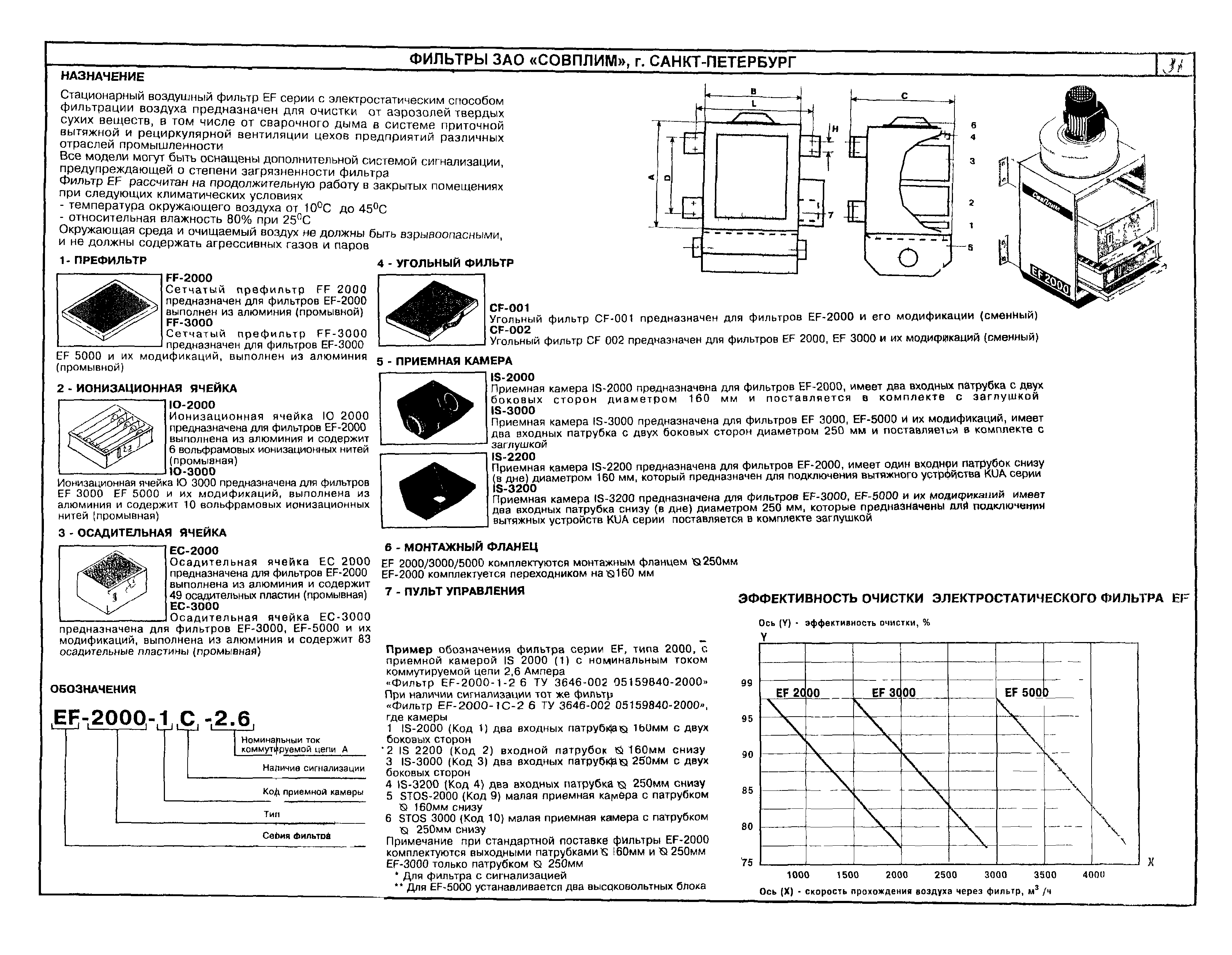 КПО 06.04.09-04