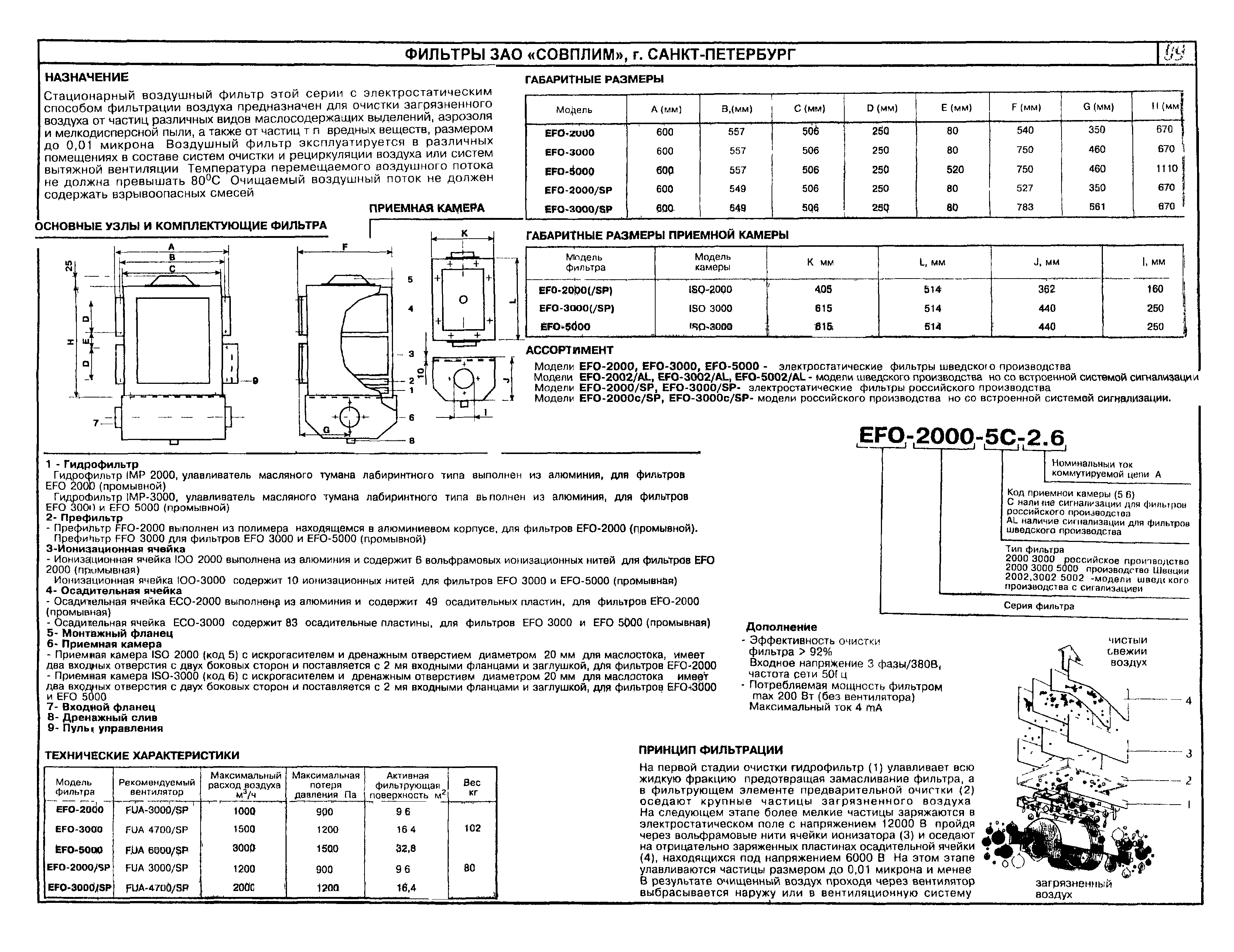 КПО 06.04.09-04