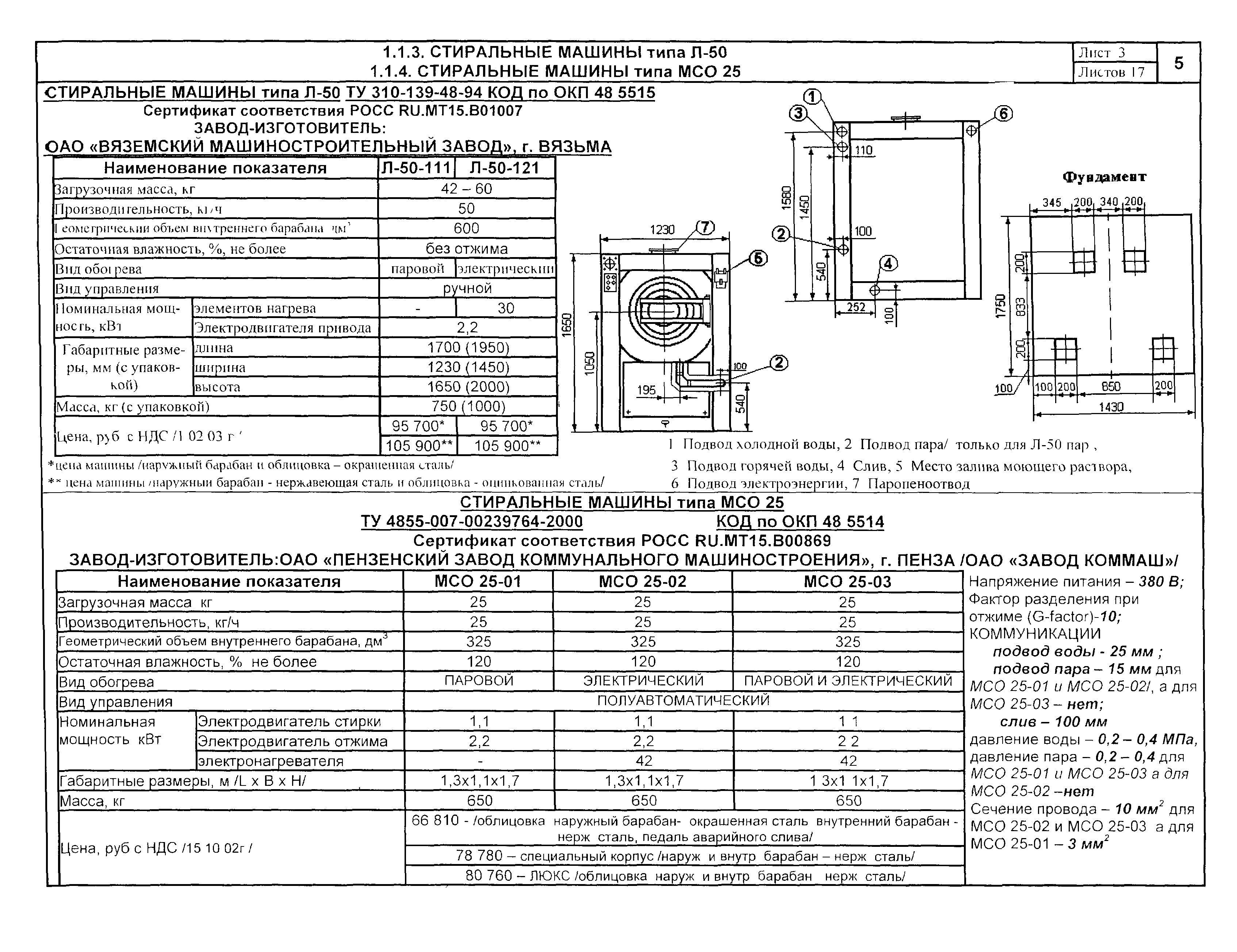 КО 09.06.10-03