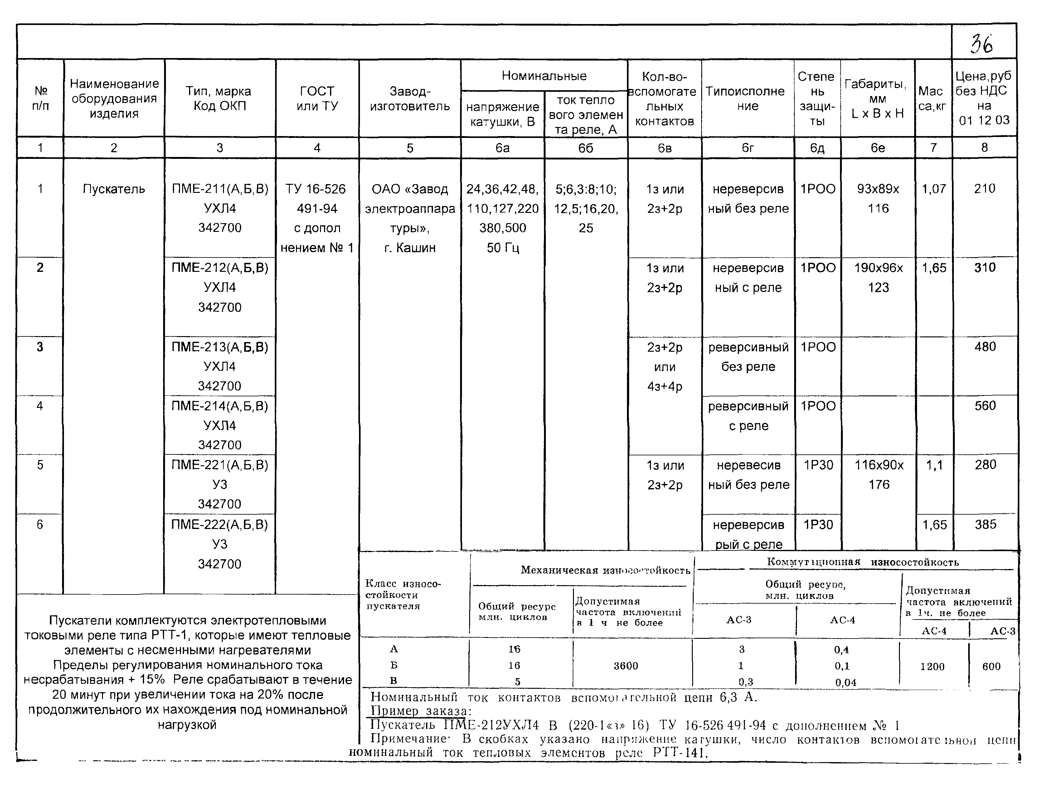 КПО 02.03.11-04