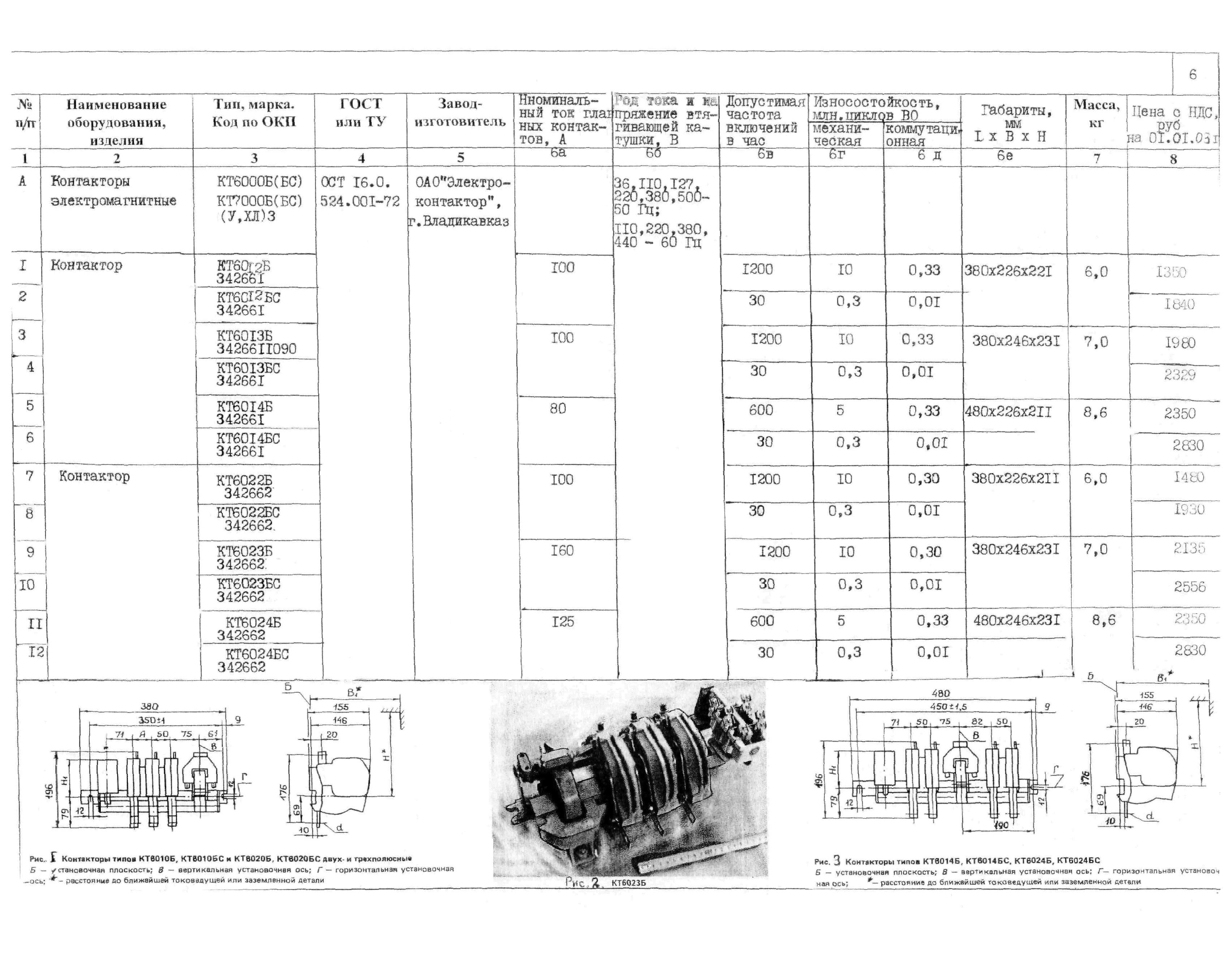 КПО 02.03.11-04