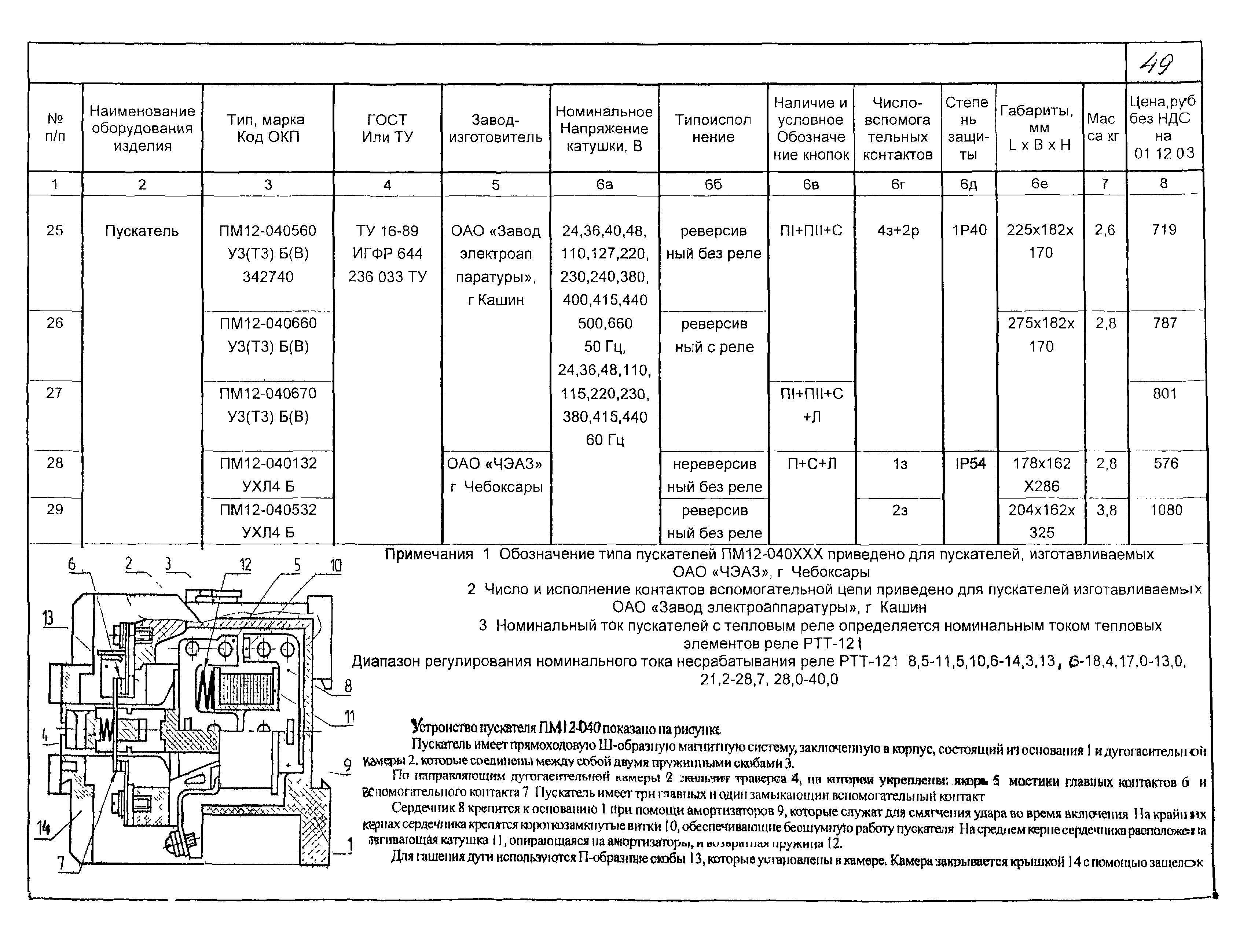 КПО 02.03.11-04