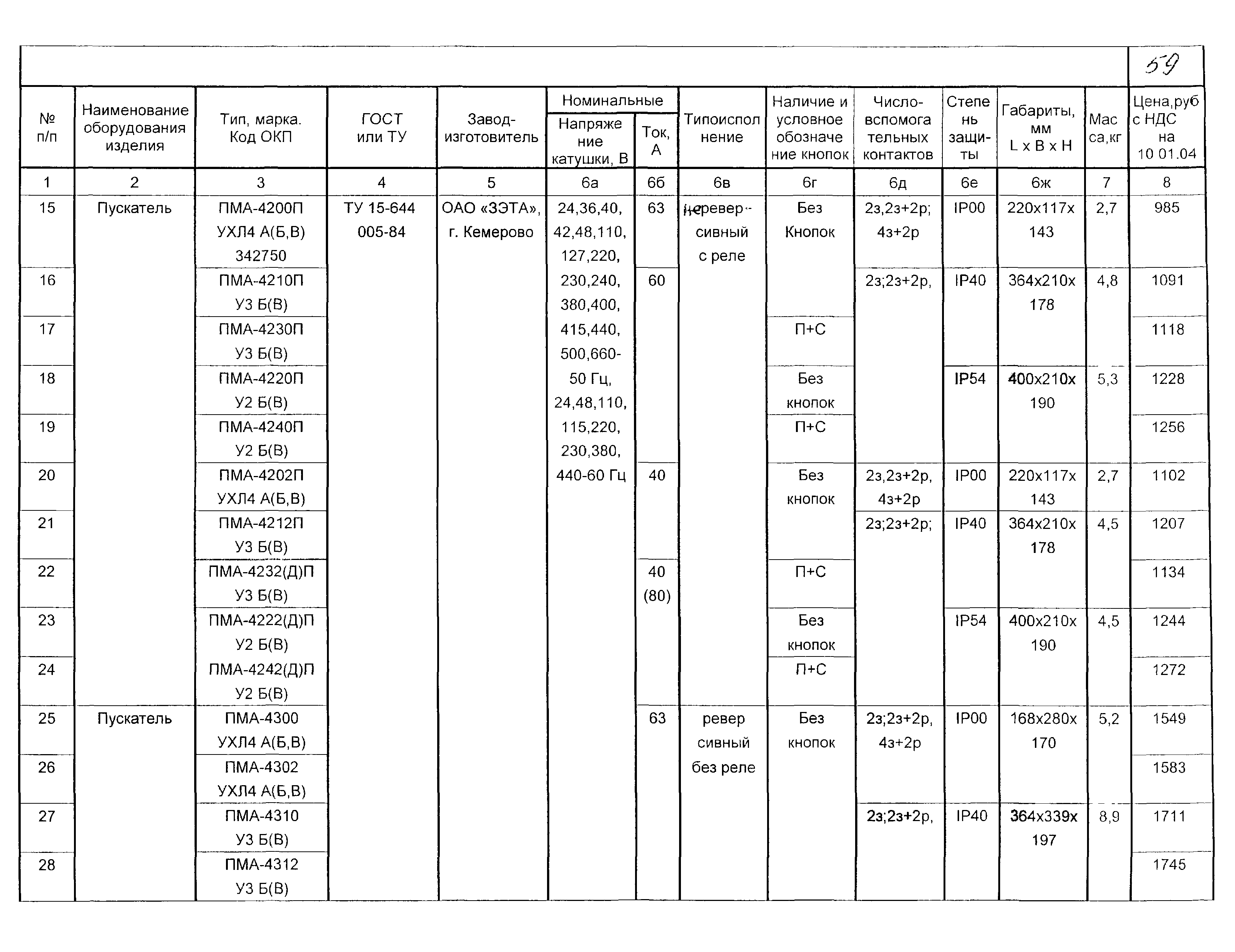 КПО 02.03.11-04