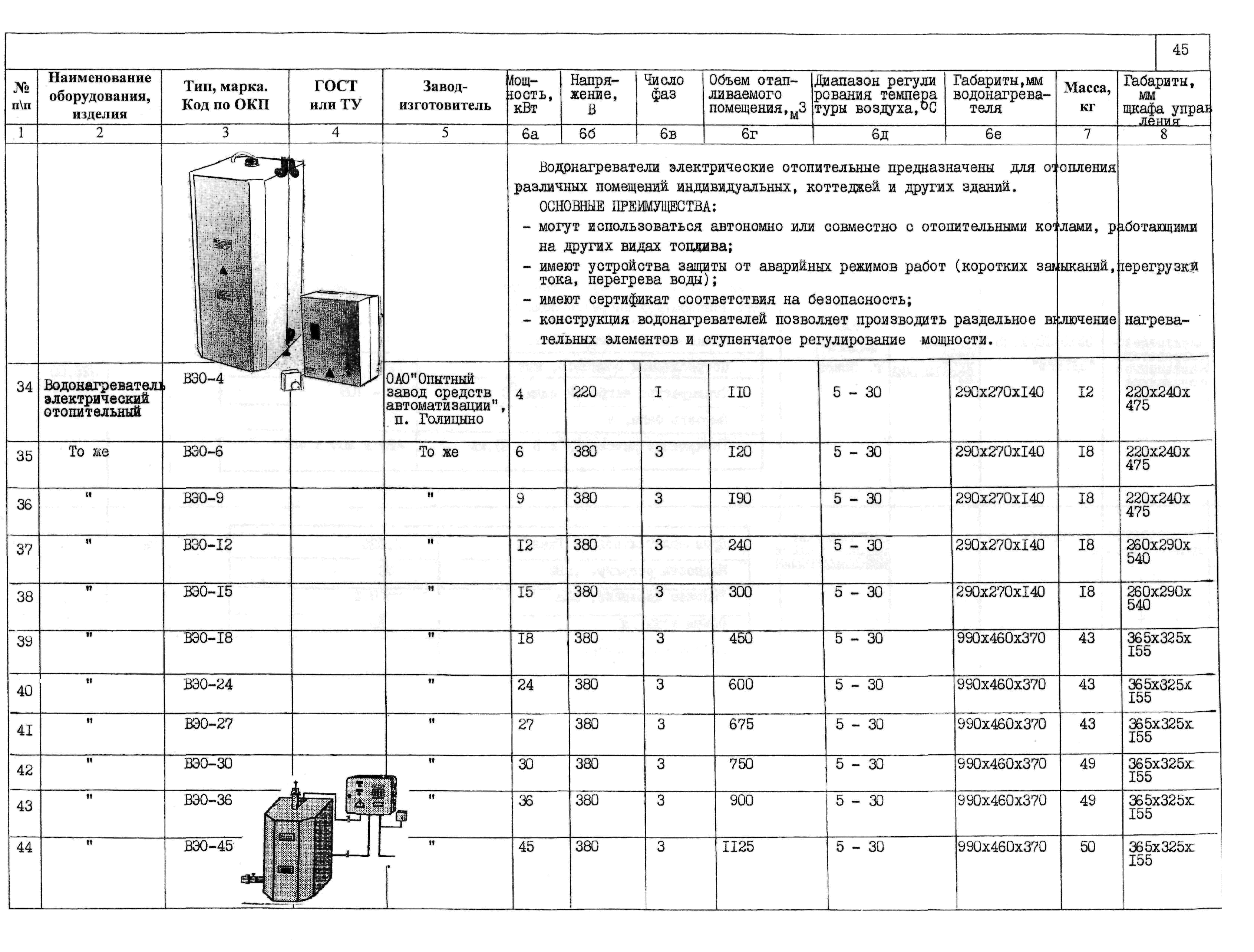 ПО 06.06.12-01