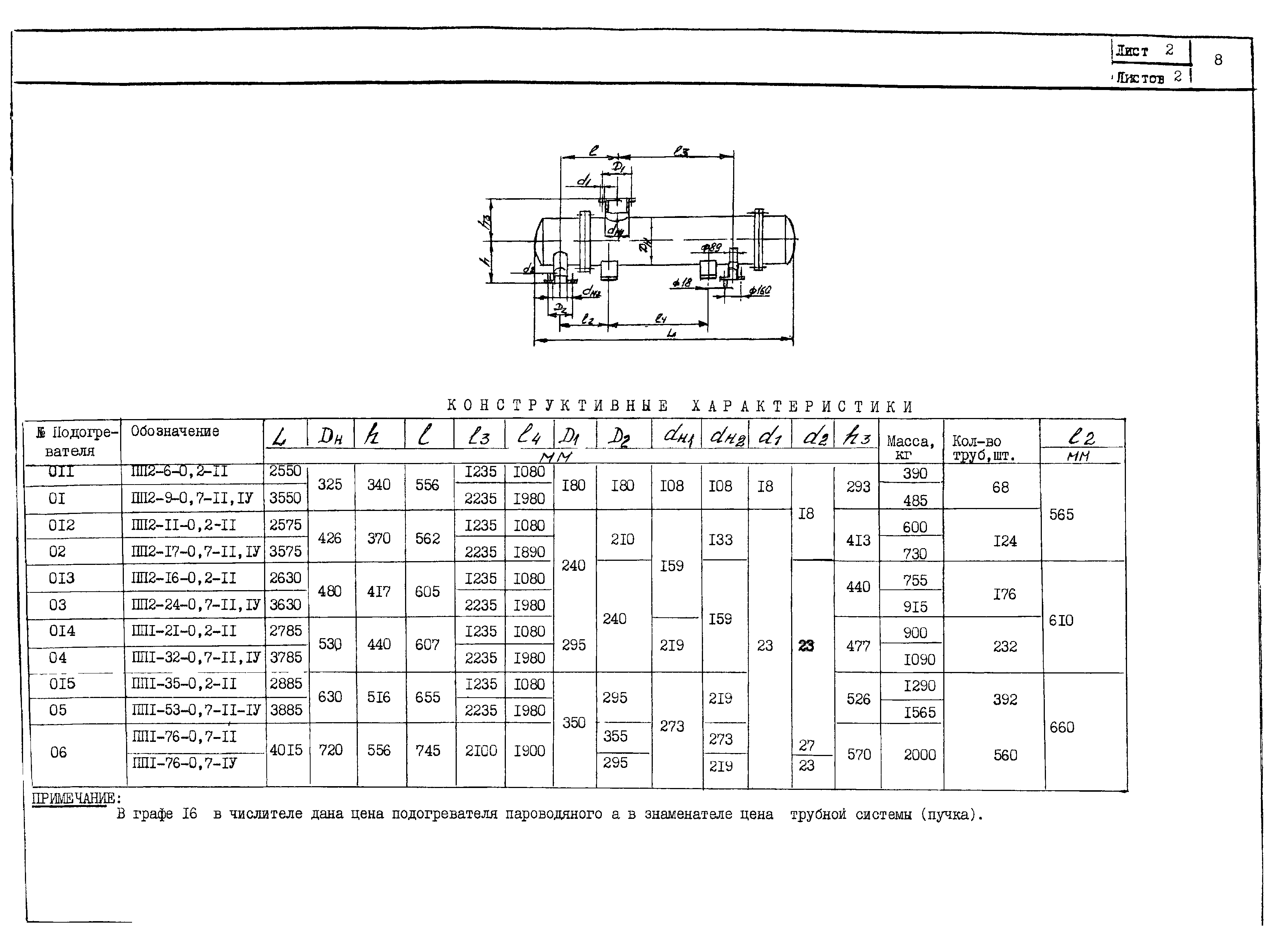 ПО 06.06.12-01