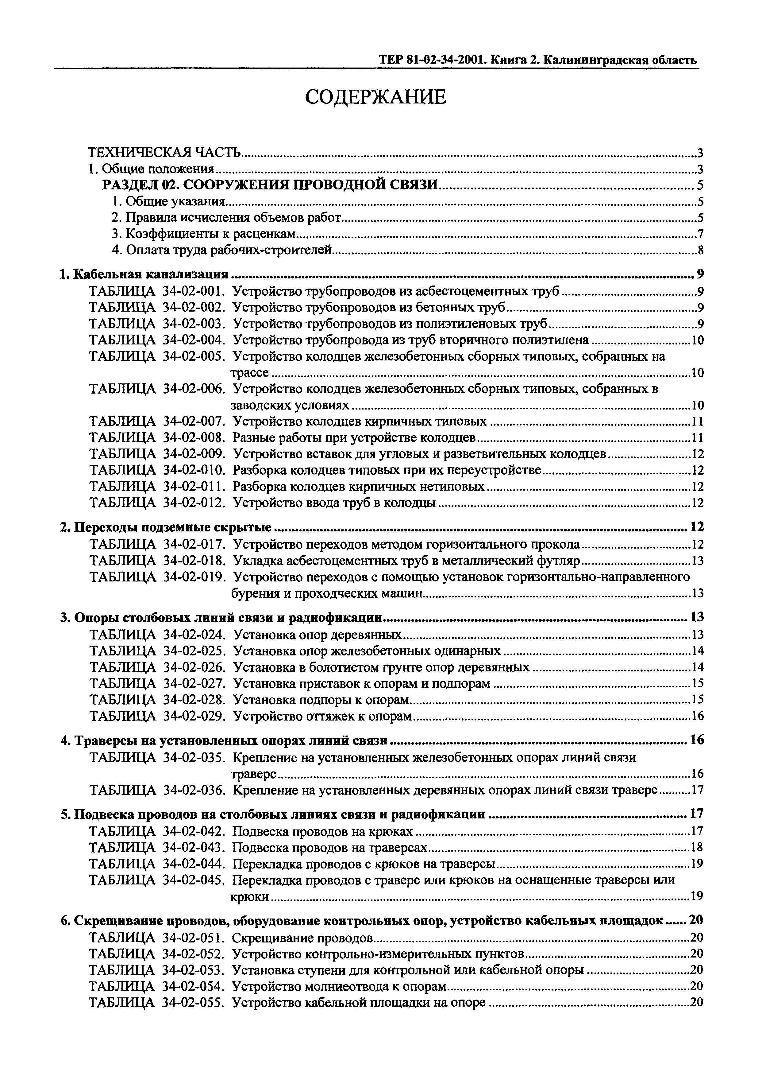 ТЕР Калининградской области 2001-34