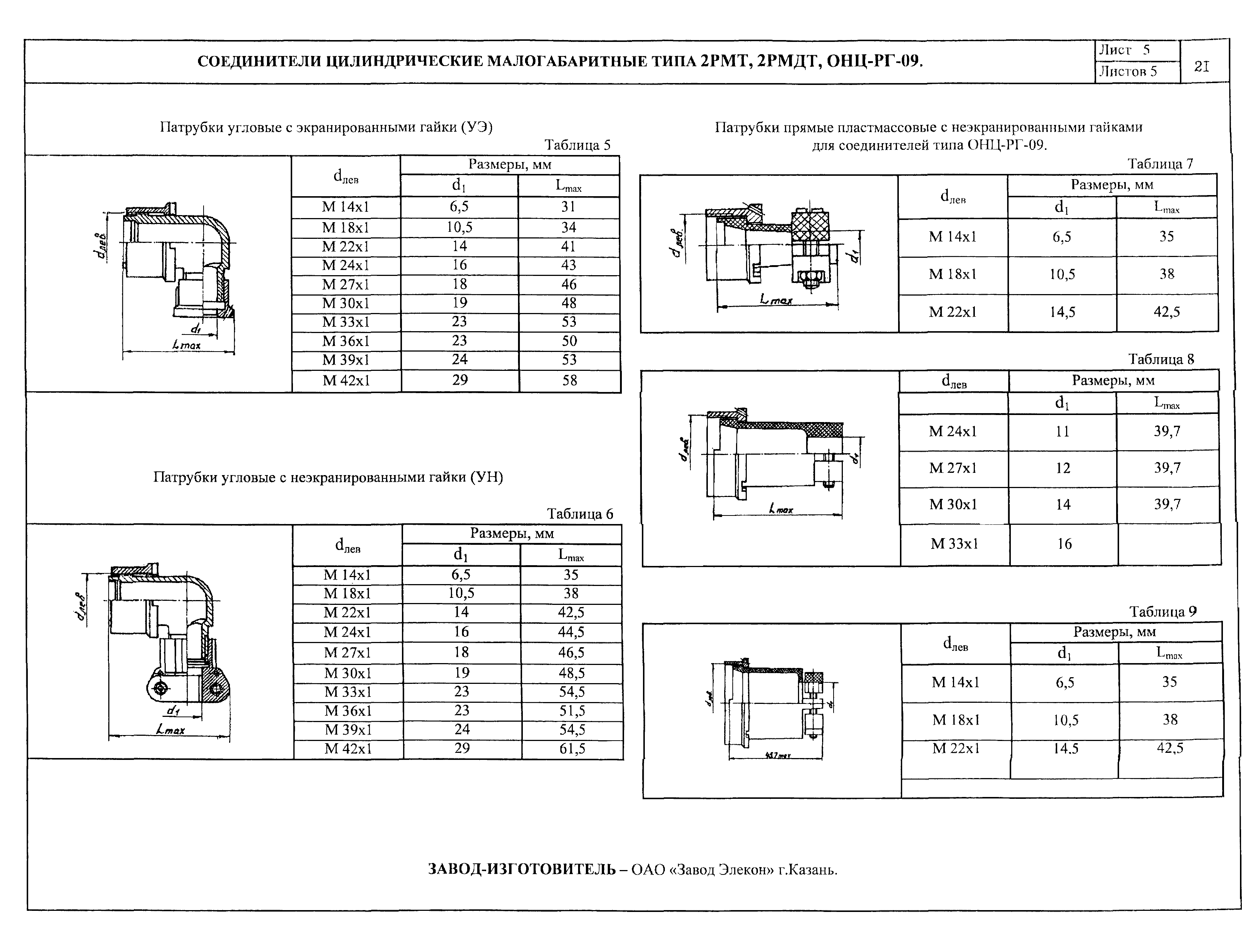 ПО 02.05.08-01