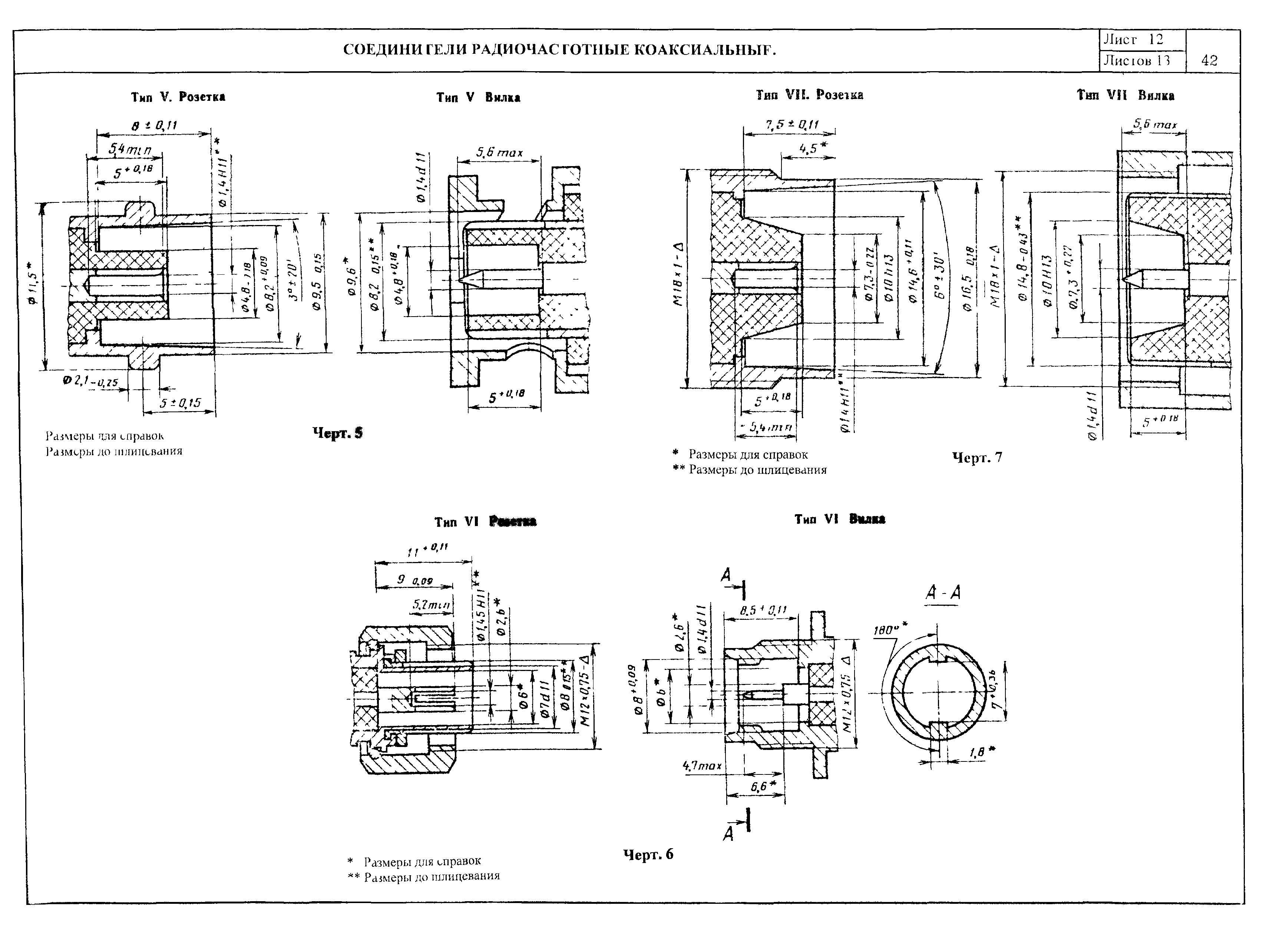 ПО 02.05.08-01