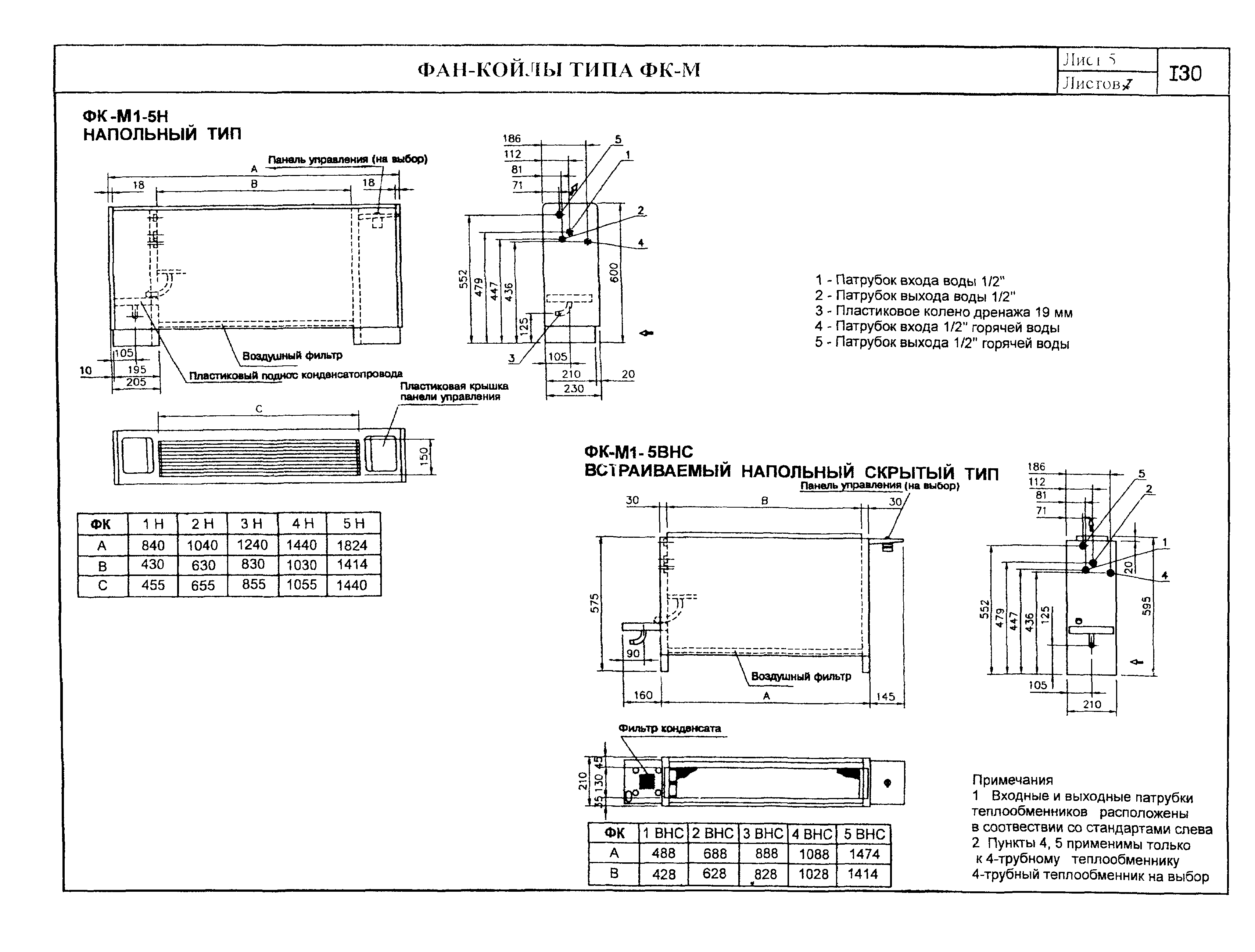 КО 06.02.09-02