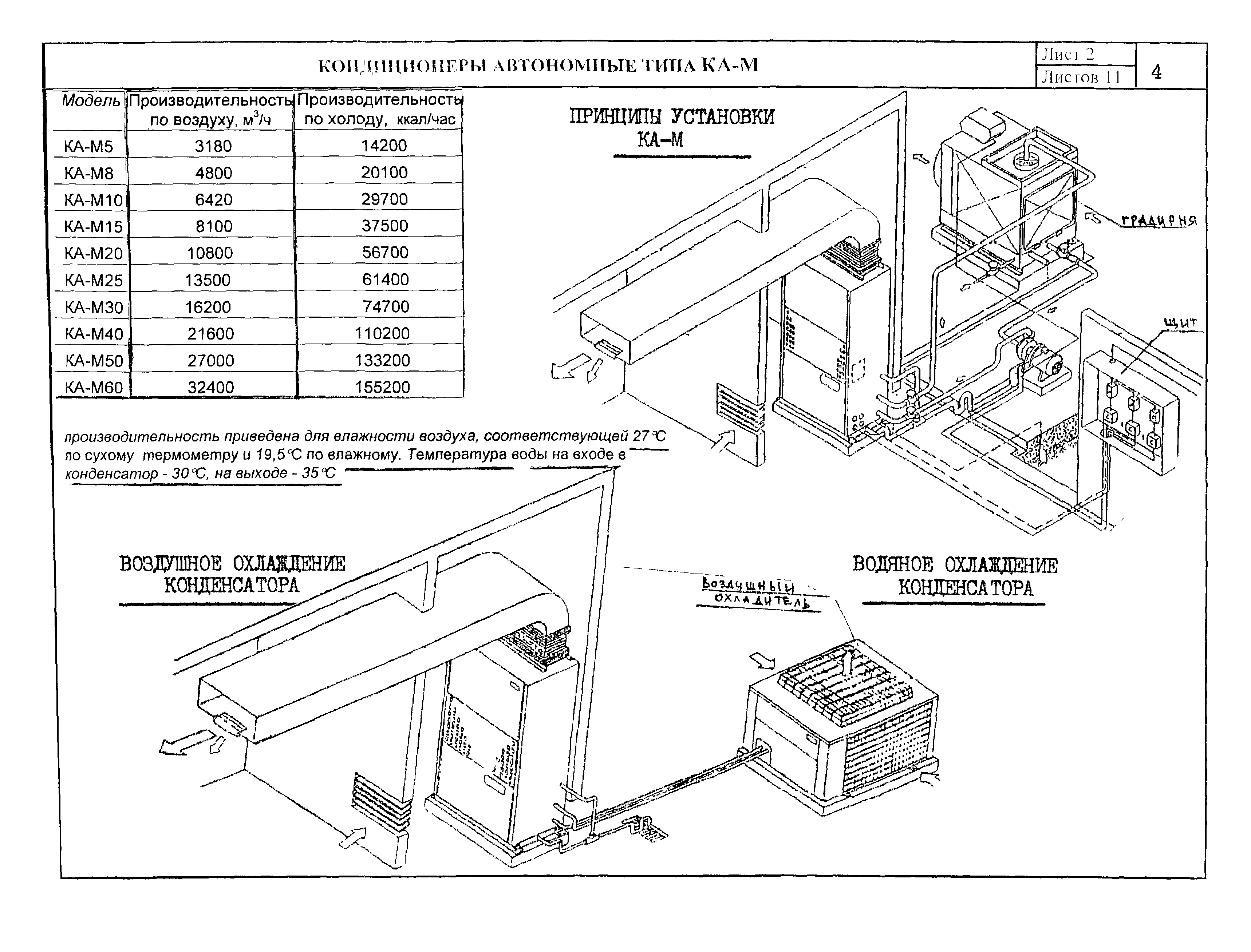 КО 06.02.09-02