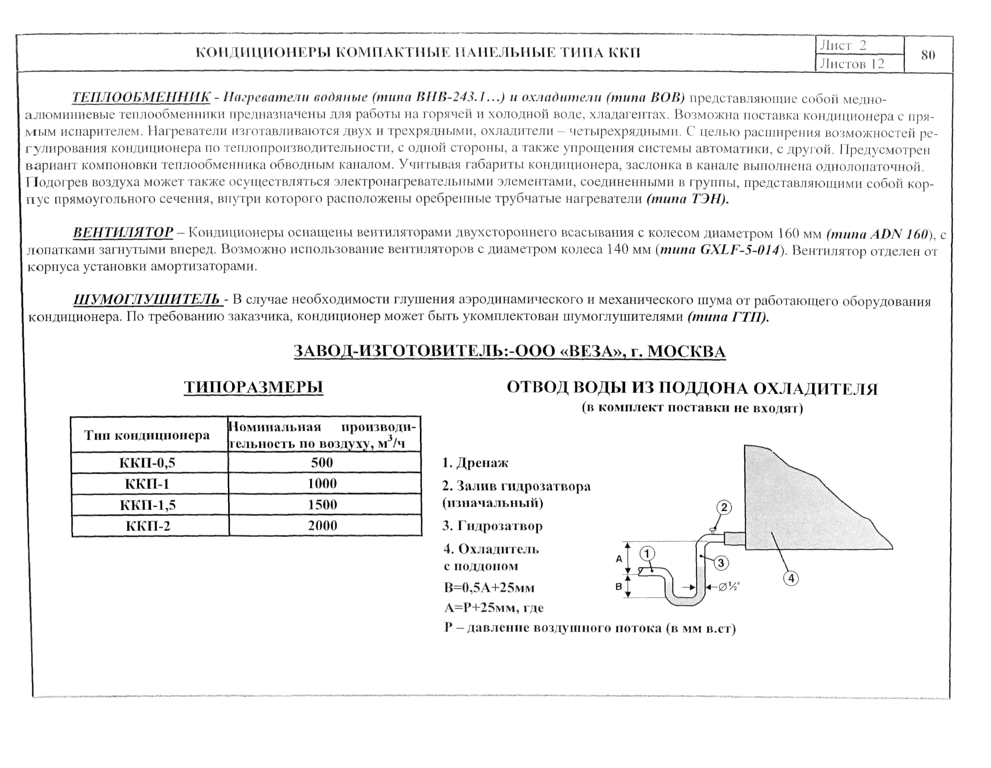 КО 06.02.09-02