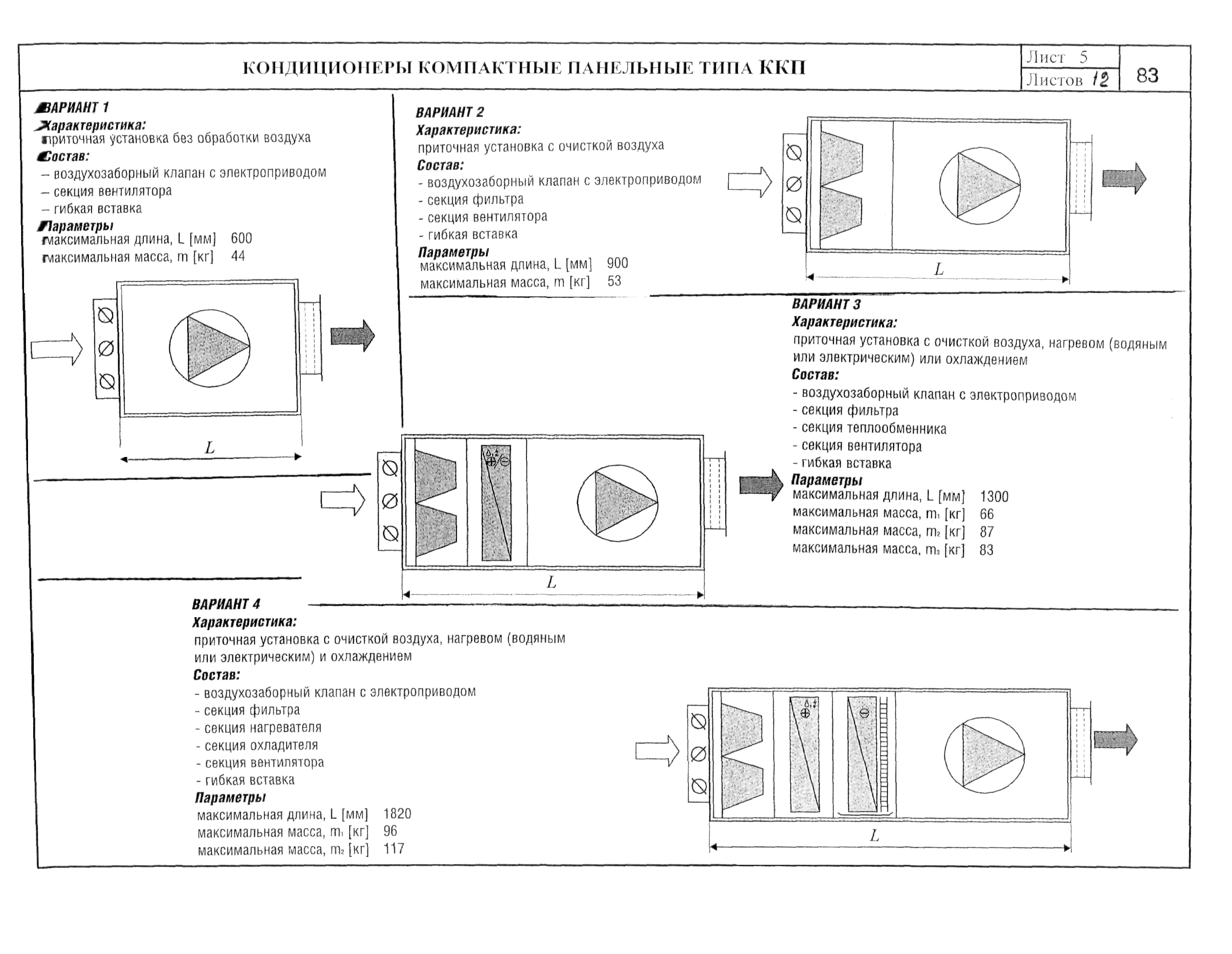 КО 06.02.09-02