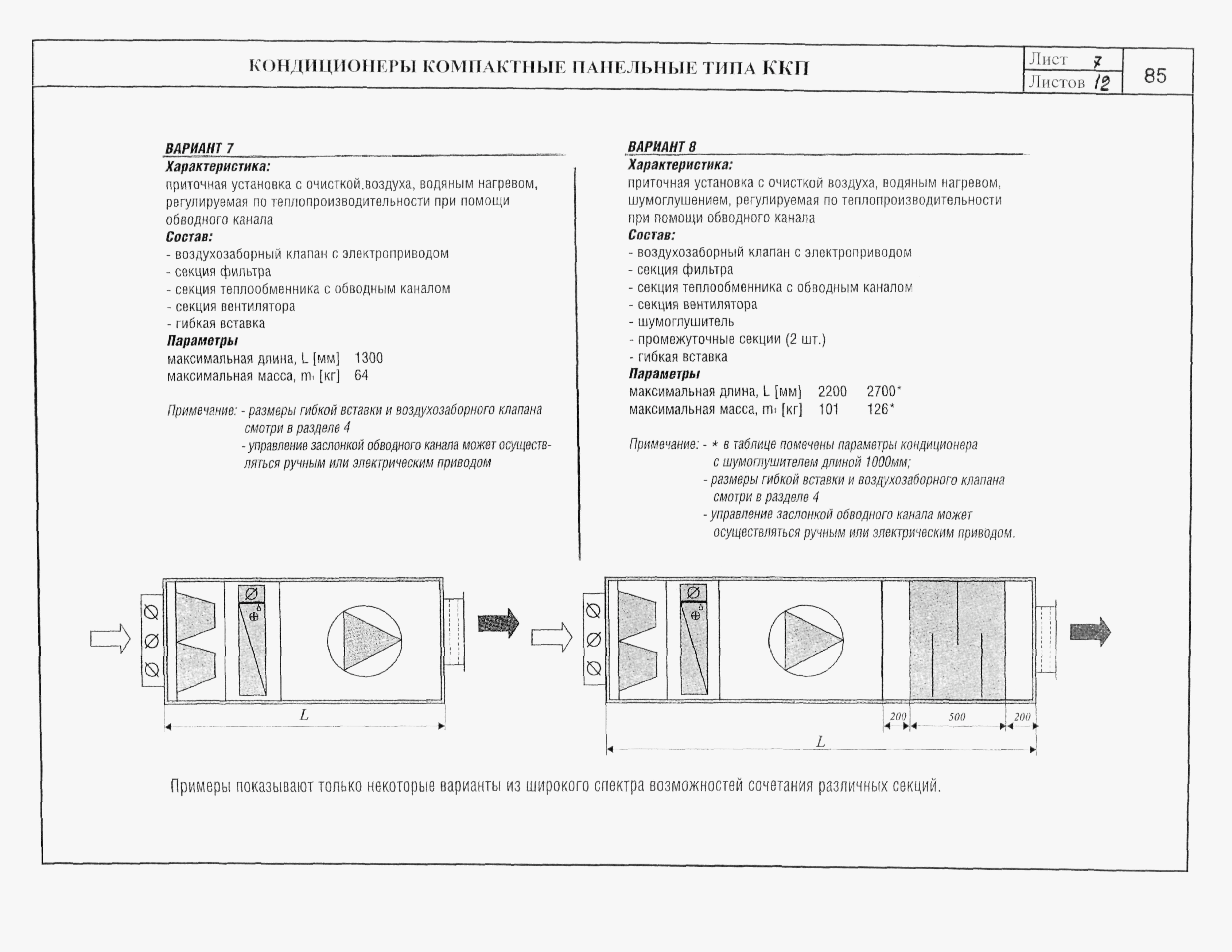 КО 06.02.09-02